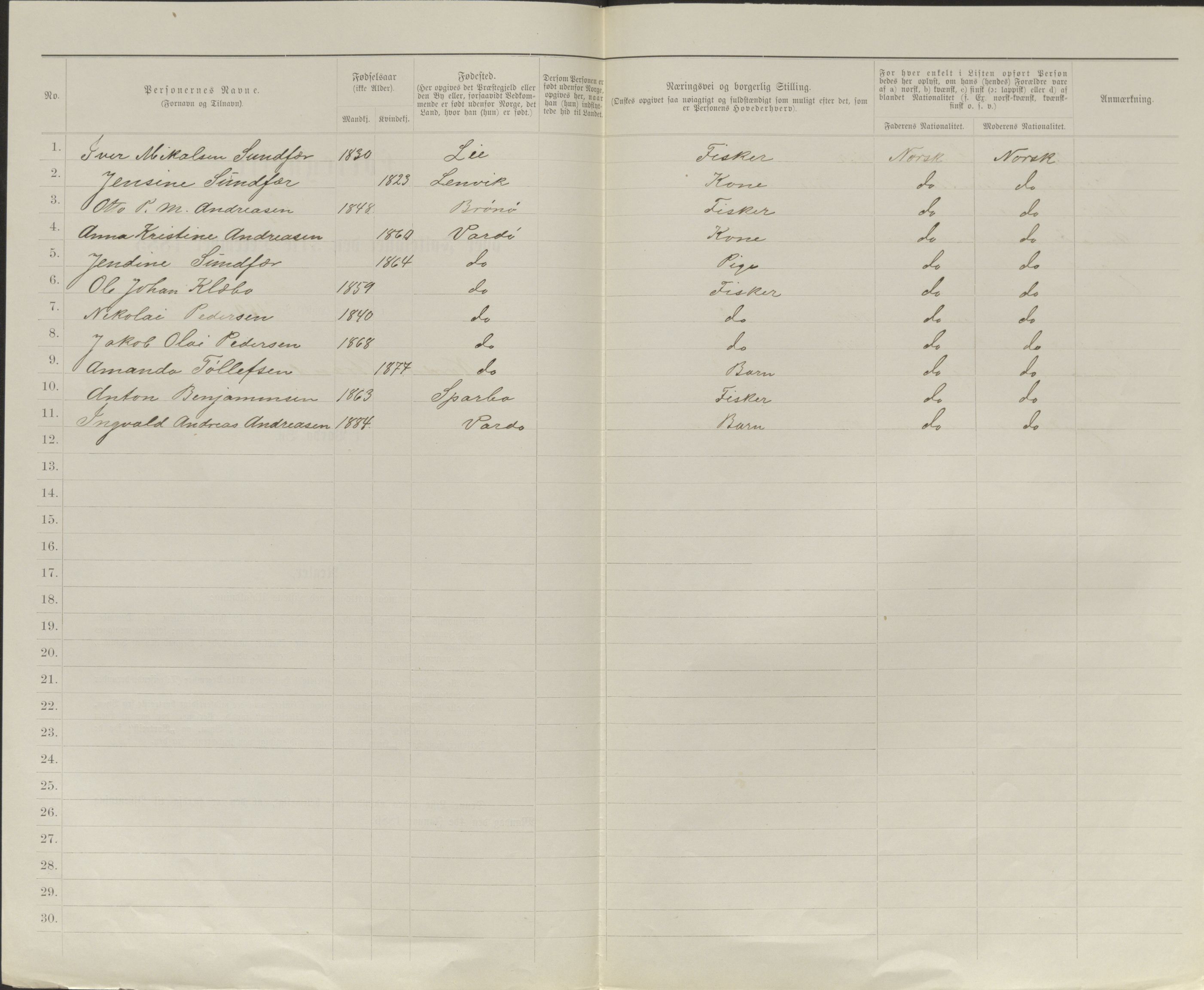 SATØ, 1885 census for 2002 Vardø, 1885, p. 149b