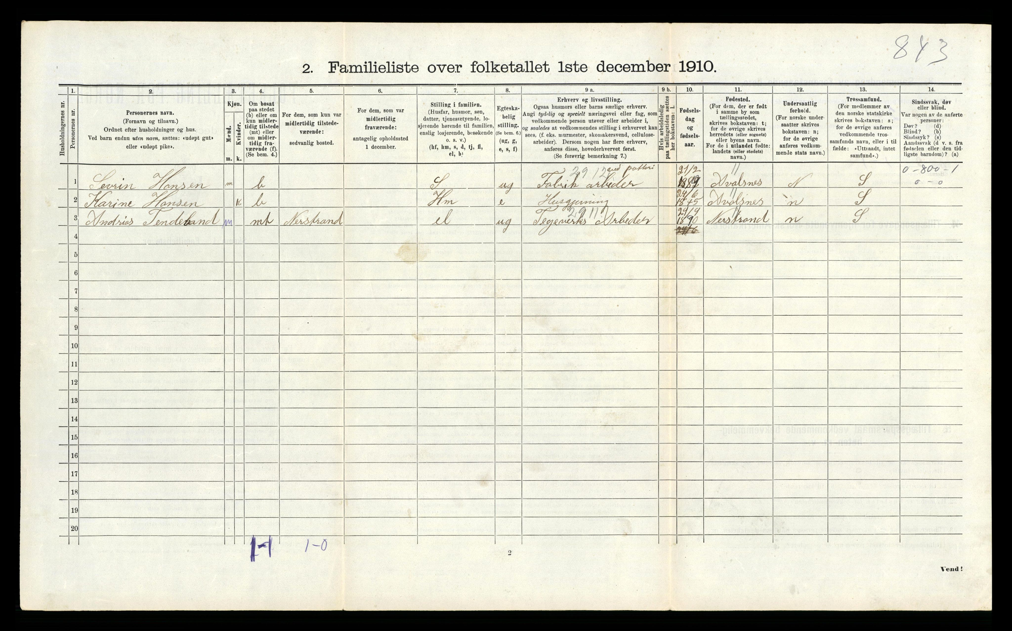 RA, 1910 census for Sandnes, 1910, p. 521