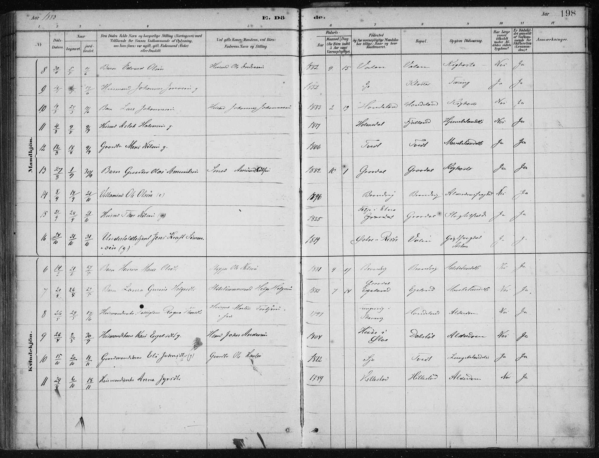 Fjelberg sokneprestembete, SAB/A-75201/H/Haa: Parish register (official) no. C  1, 1879-1918, p. 198