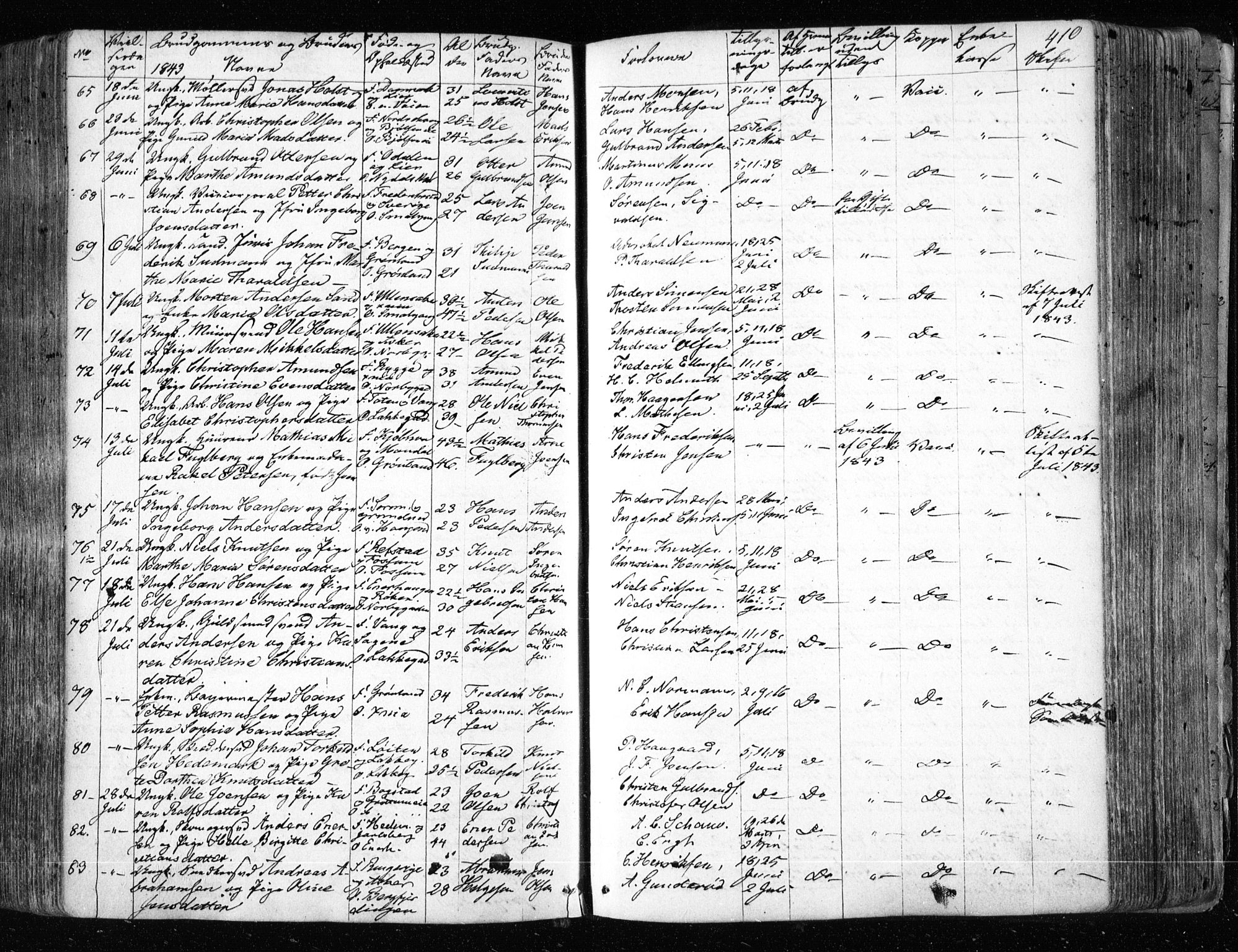 Aker prestekontor kirkebøker, AV/SAO-A-10861/F/L0019: Parish register (official) no. 19, 1842-1852, p. 410