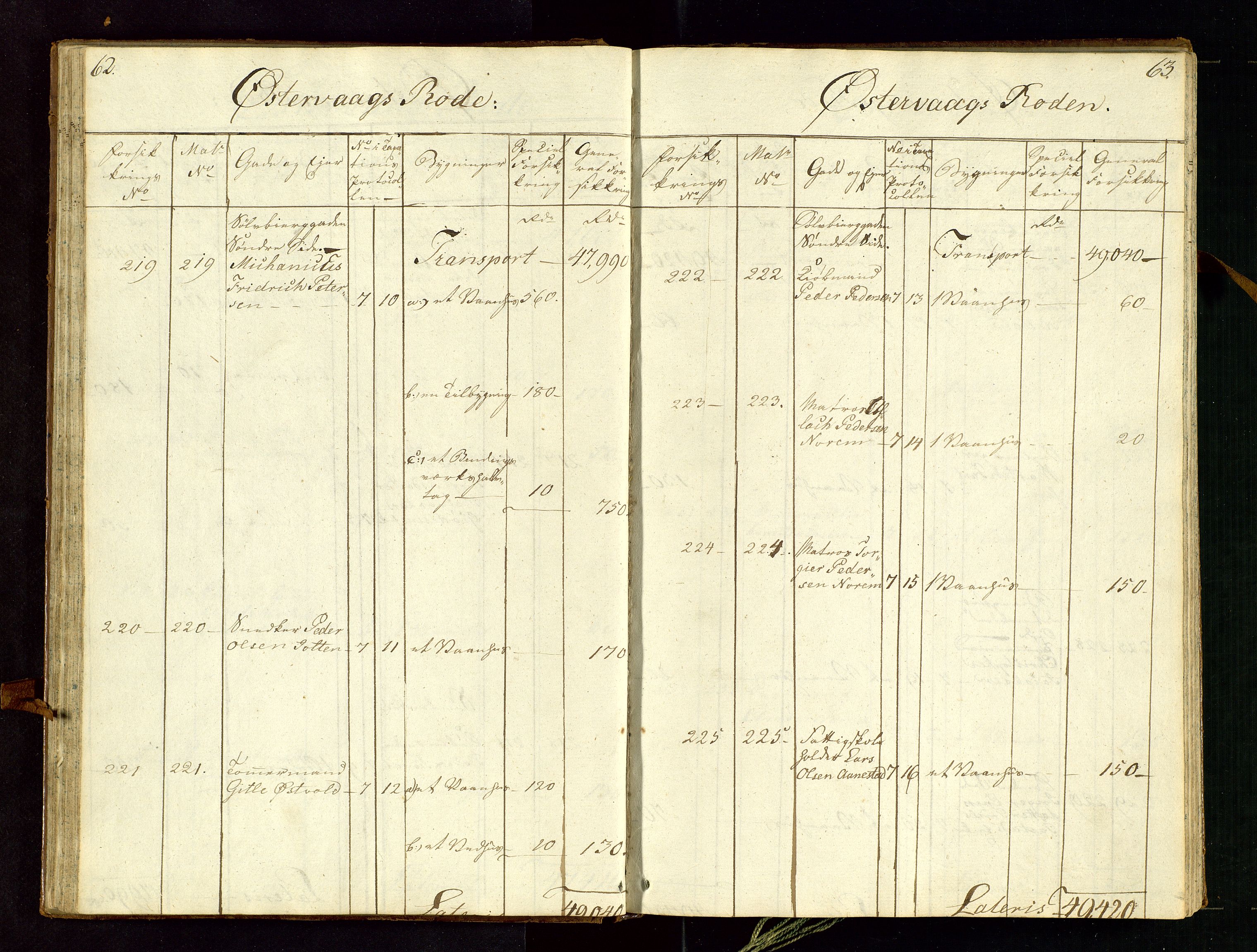 Fylkesmannen i Rogaland, AV/SAST-A-101928/99/3/312/312CE/L0001C: BRANNTAKSTPROTOKOLL FOR STAVANGER BY, 1807-1817, p. 62-63