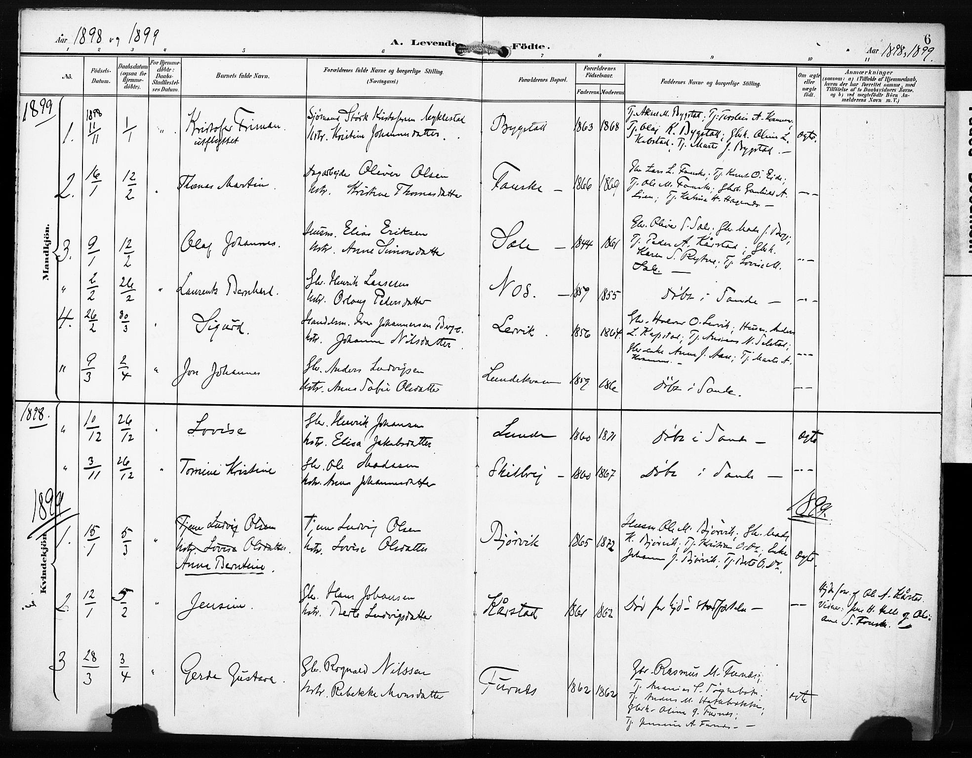 Gaular sokneprestembete, SAB/A-80001/H/Haa: Parish register (official) no. C 2, 1898-1910, p. 6