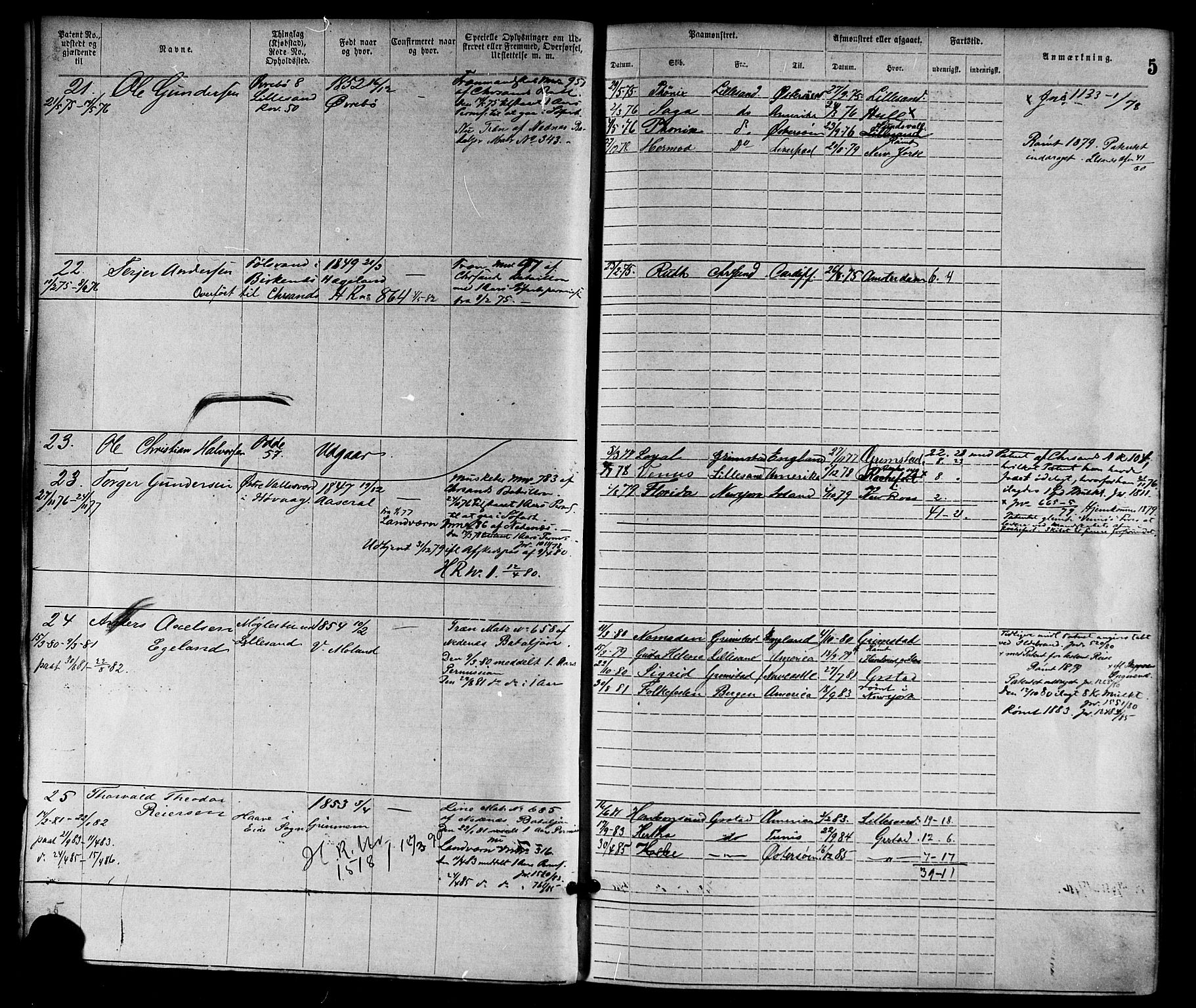 Lillesand mønstringskrets, SAK/2031-0014/F/Fa/L0004: Annotasjonsrulle nr 1-1920 med register, G-1, 1869-1891, p. 25