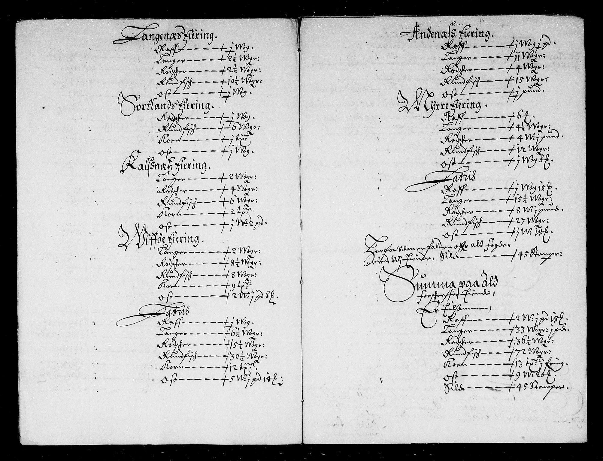 Rentekammeret inntil 1814, Reviderte regnskaper, Stiftamtstueregnskaper, Trondheim stiftamt og Nordland amt, AV/RA-EA-6044/R/Rg/L0082: Trondheim stiftamt og Nordland amt, 1685