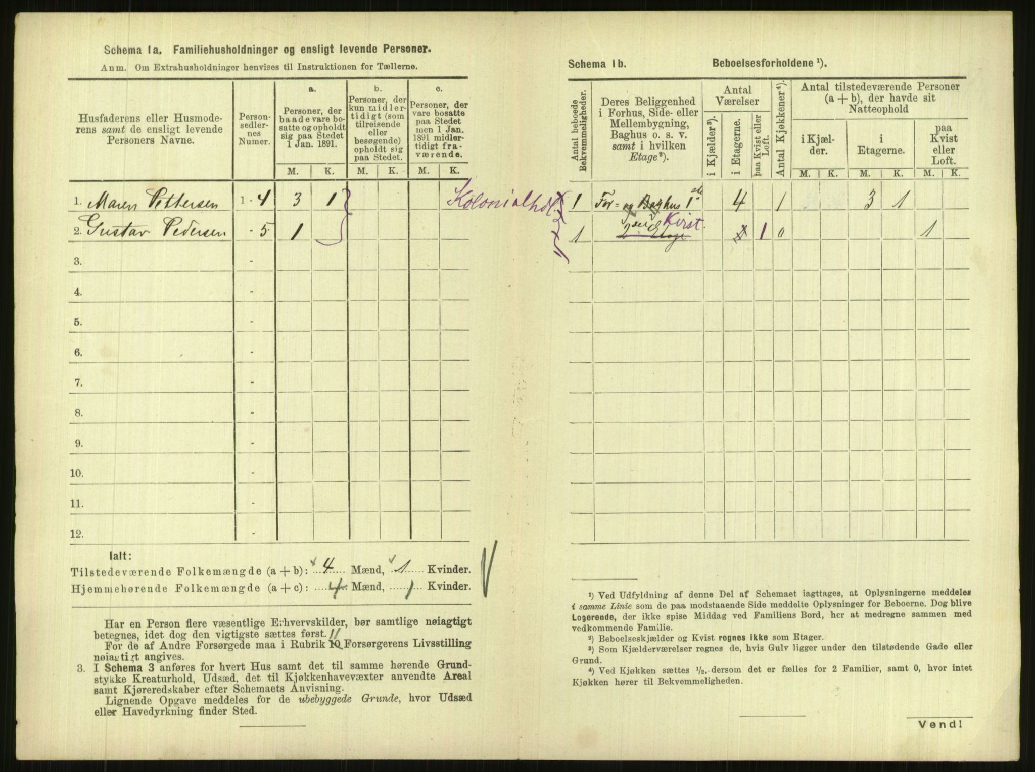 RA, 1891 census for 1001 Kristiansand, 1891, p. 981