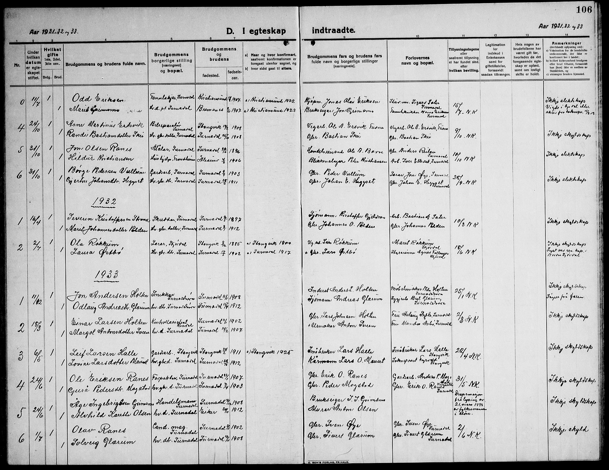 Ministerialprotokoller, klokkerbøker og fødselsregistre - Møre og Romsdal, AV/SAT-A-1454/596/L1060: Parish register (copy) no. 596C03, 1923-1944, p. 106