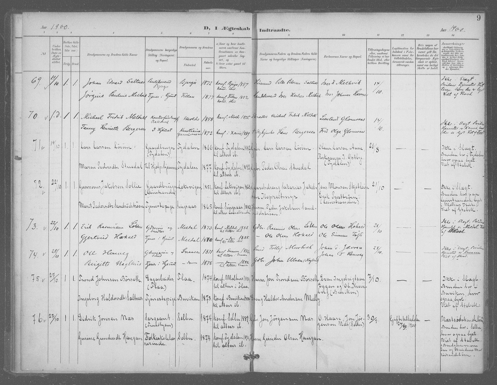 Ministerialprotokoller, klokkerbøker og fødselsregistre - Sør-Trøndelag, AV/SAT-A-1456/601/L0077: Curate's parish register no. 601B10, 1900-1907, p. 9