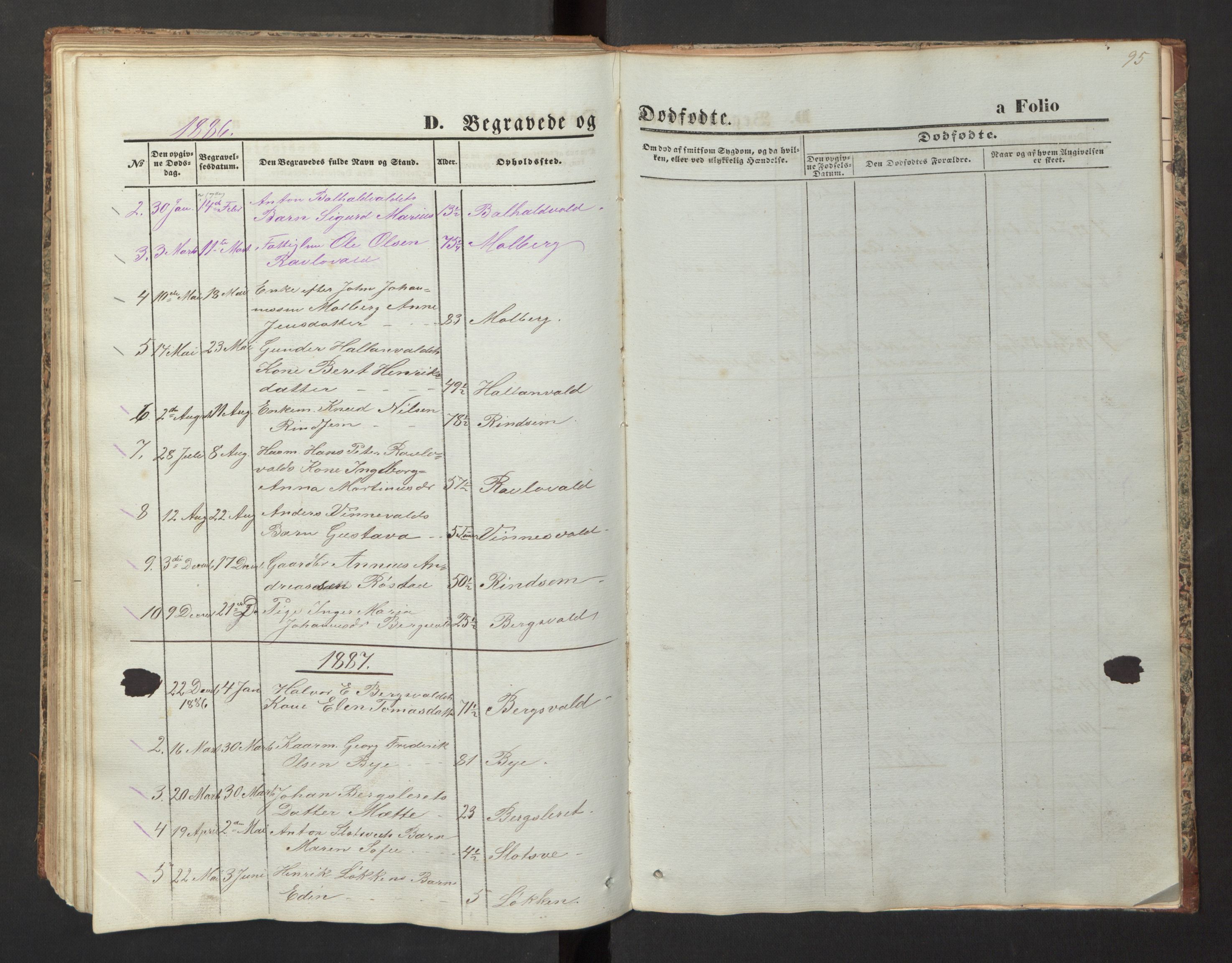 Ministerialprotokoller, klokkerbøker og fødselsregistre - Nord-Trøndelag, SAT/A-1458/726/L0271: Parish register (copy) no. 726C02, 1869-1897, p. 95