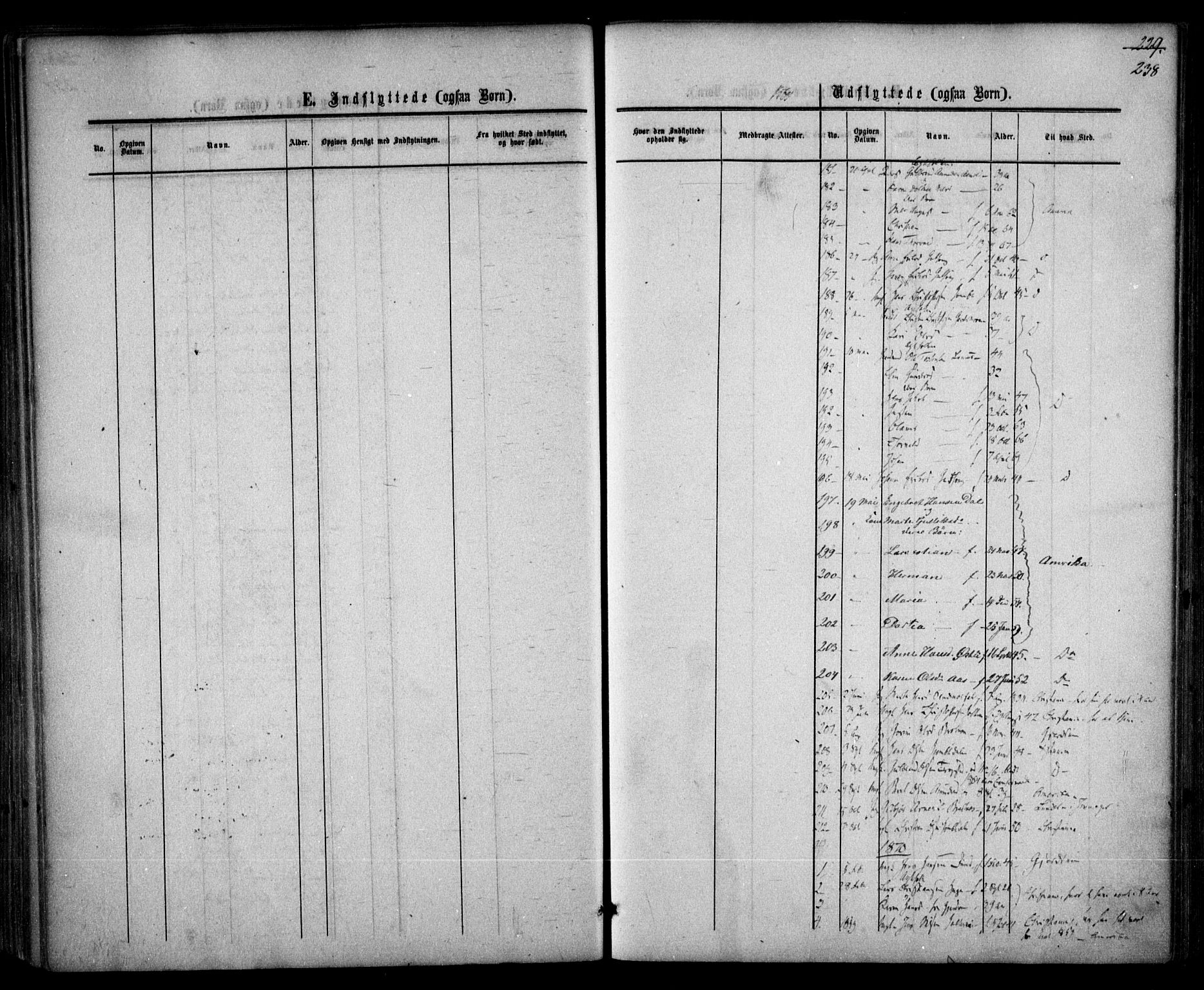 Nannestad prestekontor Kirkebøker, AV/SAO-A-10414a/F/Fa/L0012: Parish register (official) no. I 12, 1860-1872, p. 238