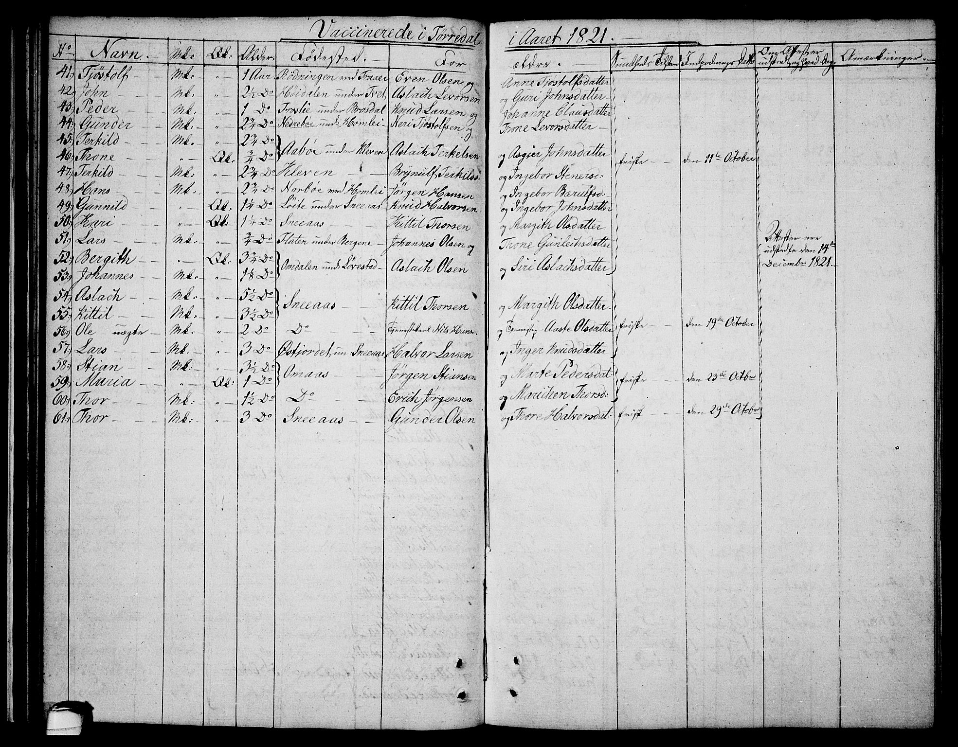 Drangedal kirkebøker, SAKO/A-258/F/Fa/L0004: Parish register (official) no. 4, 1802-1814