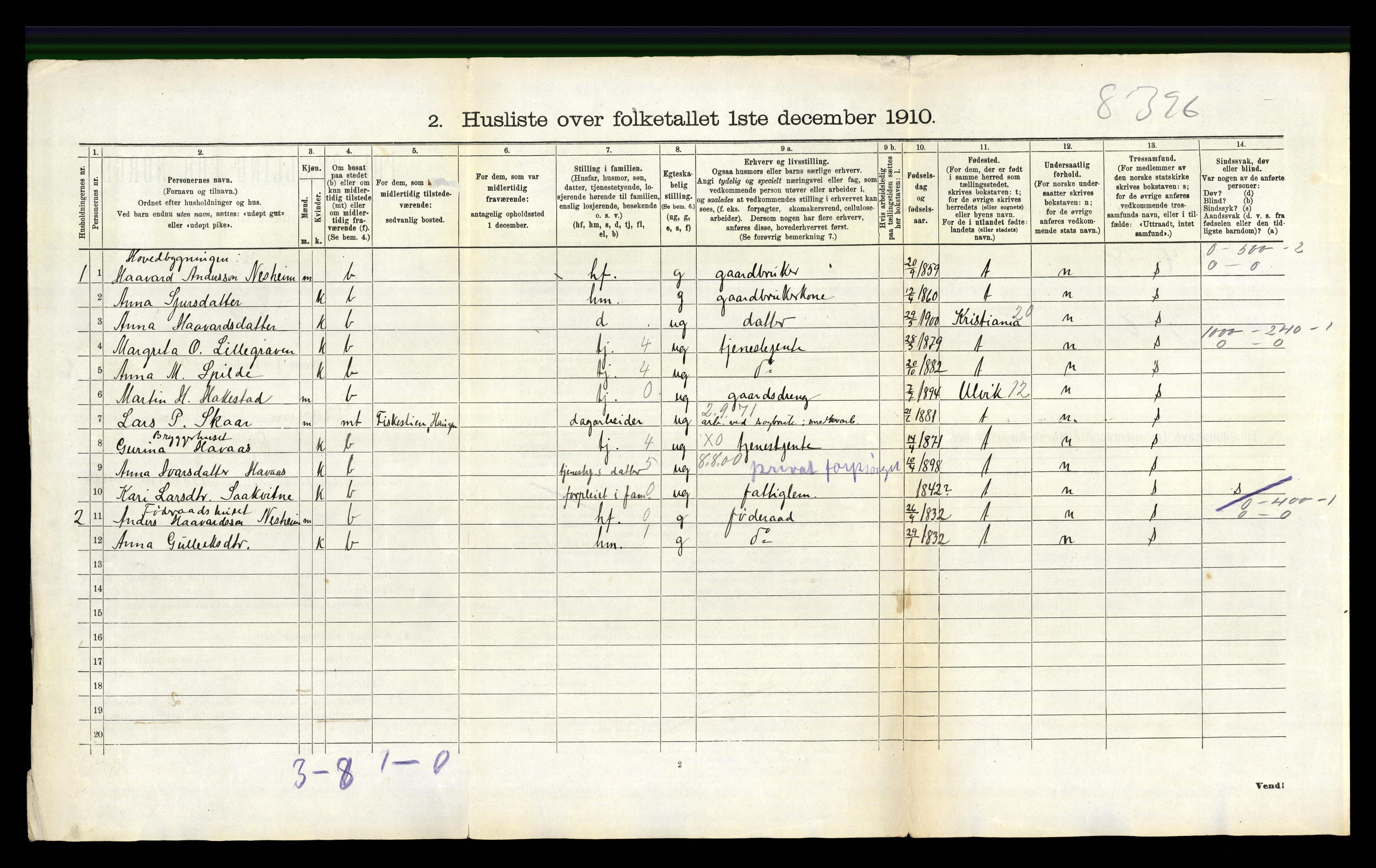 RA, 1910 census for Granvin, 1910, p. 157