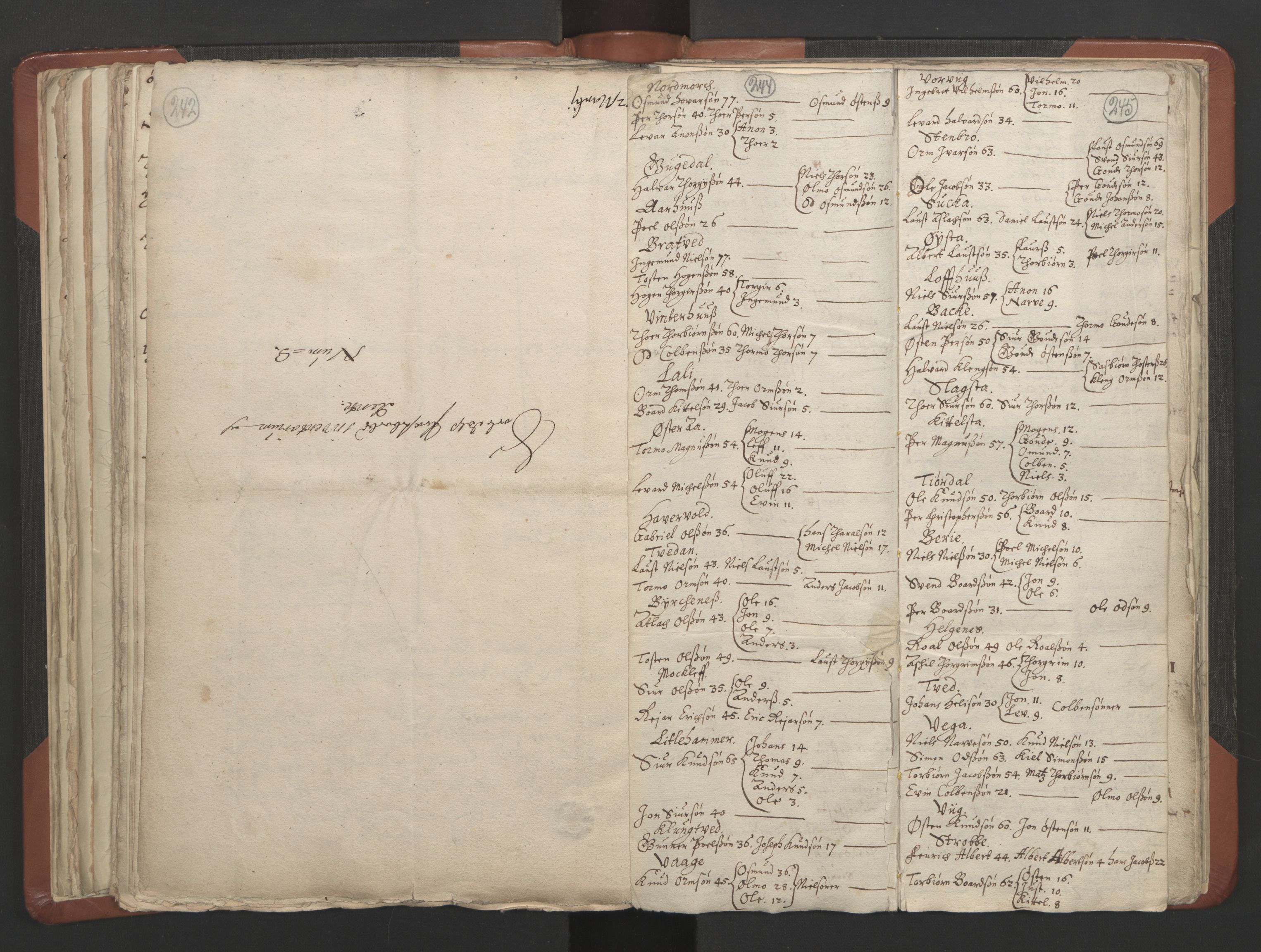 RA, Vicar's Census 1664-1666, no. 19: Ryfylke deanery, 1664-1666, p. 244-245