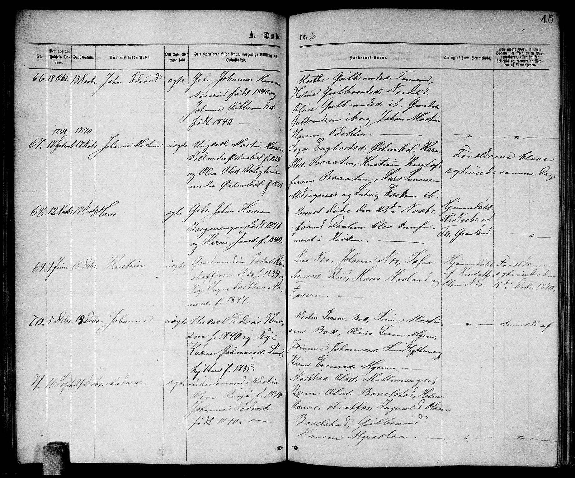 Enebakk prestekontor Kirkebøker, SAO/A-10171c/G/Ga/L0005: Parish register (copy) no. I 5, 1867-1888, p. 45