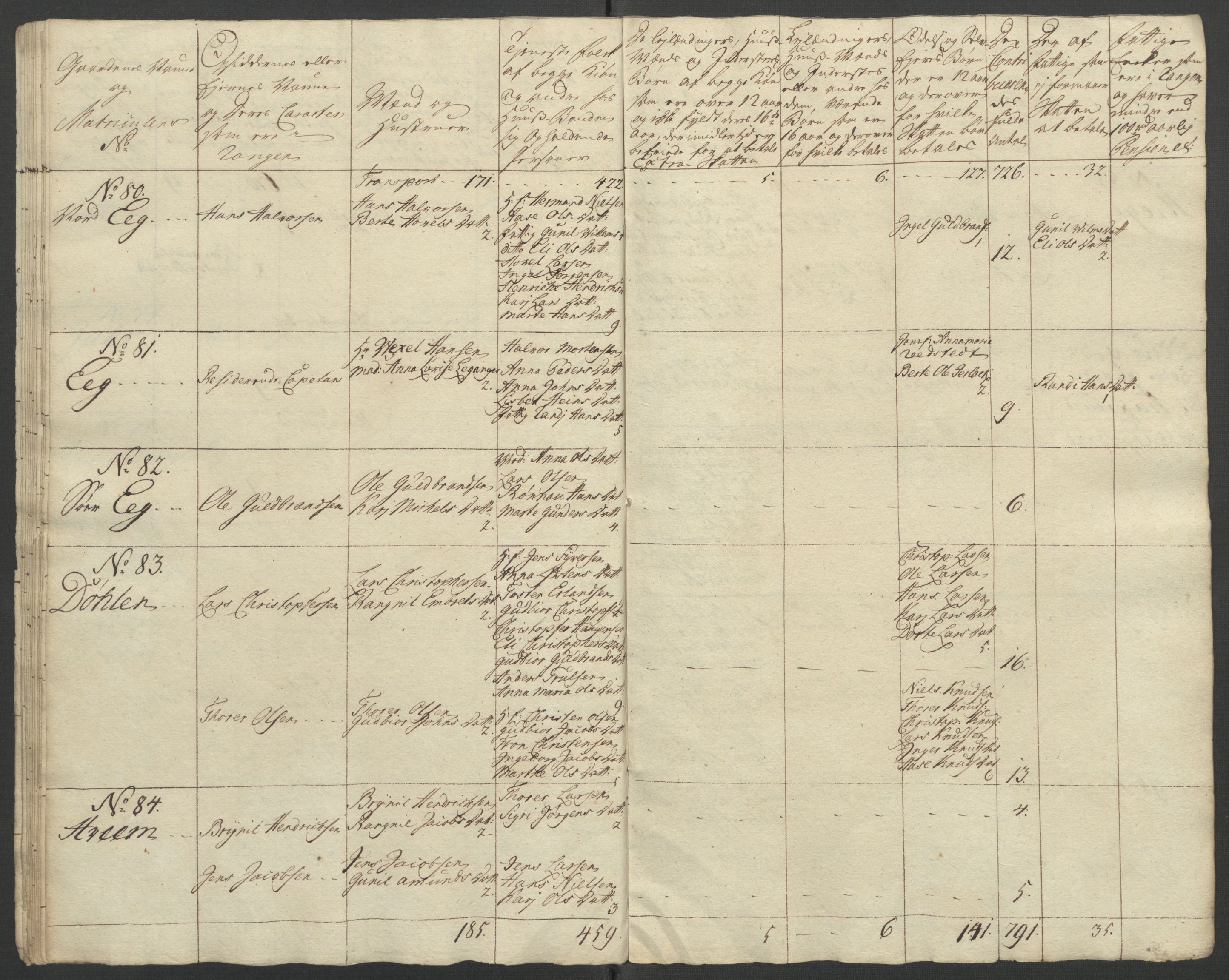 Rentekammeret inntil 1814, Reviderte regnskaper, Fogderegnskap, AV/RA-EA-4092/R12/L0804: Ekstraskatten Øvre Romerike, 1764, p. 24