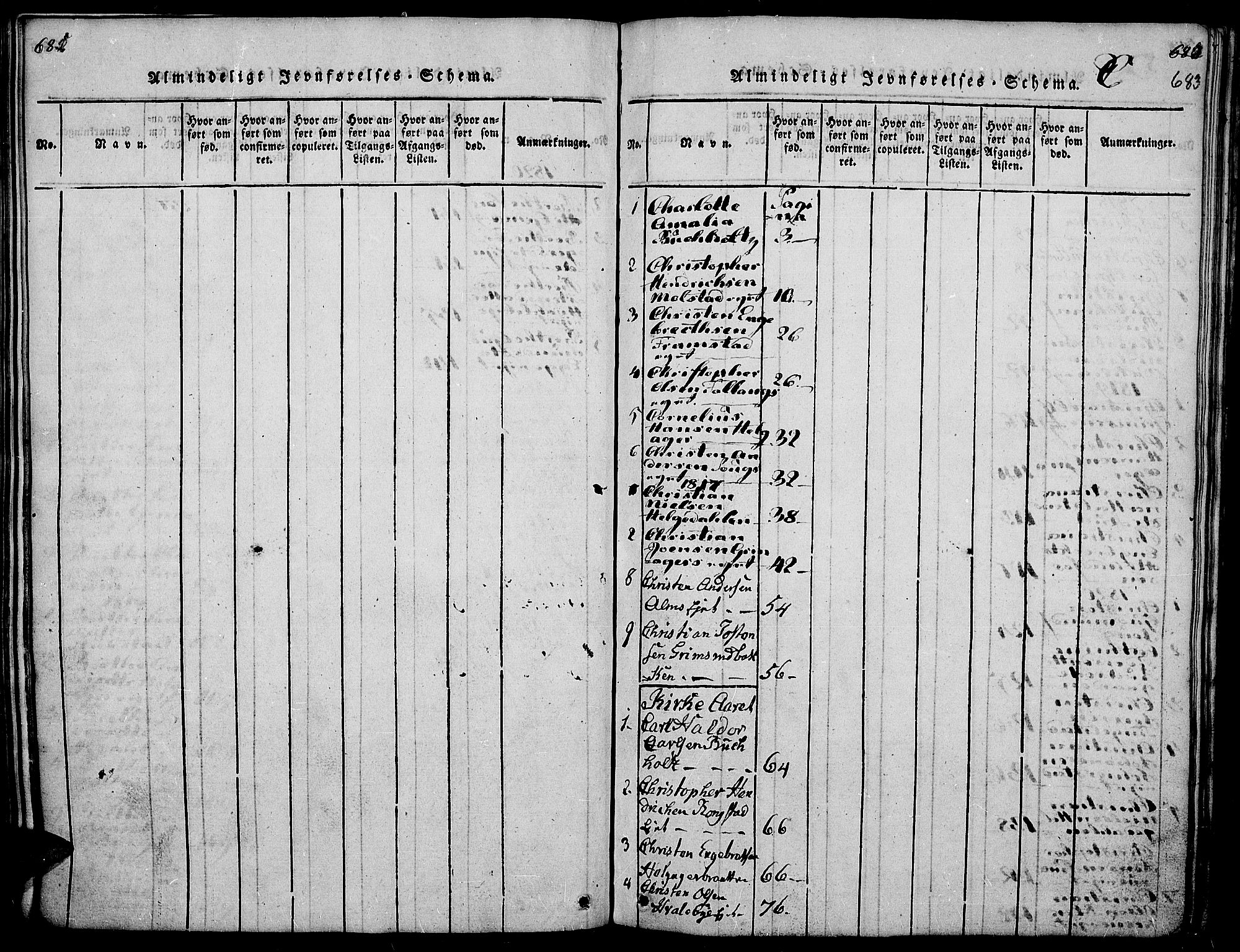 Gran prestekontor, AV/SAH-PREST-112/H/Ha/Haa/L0009: Parish register (official) no. 9, 1815-1824, p. 682-683