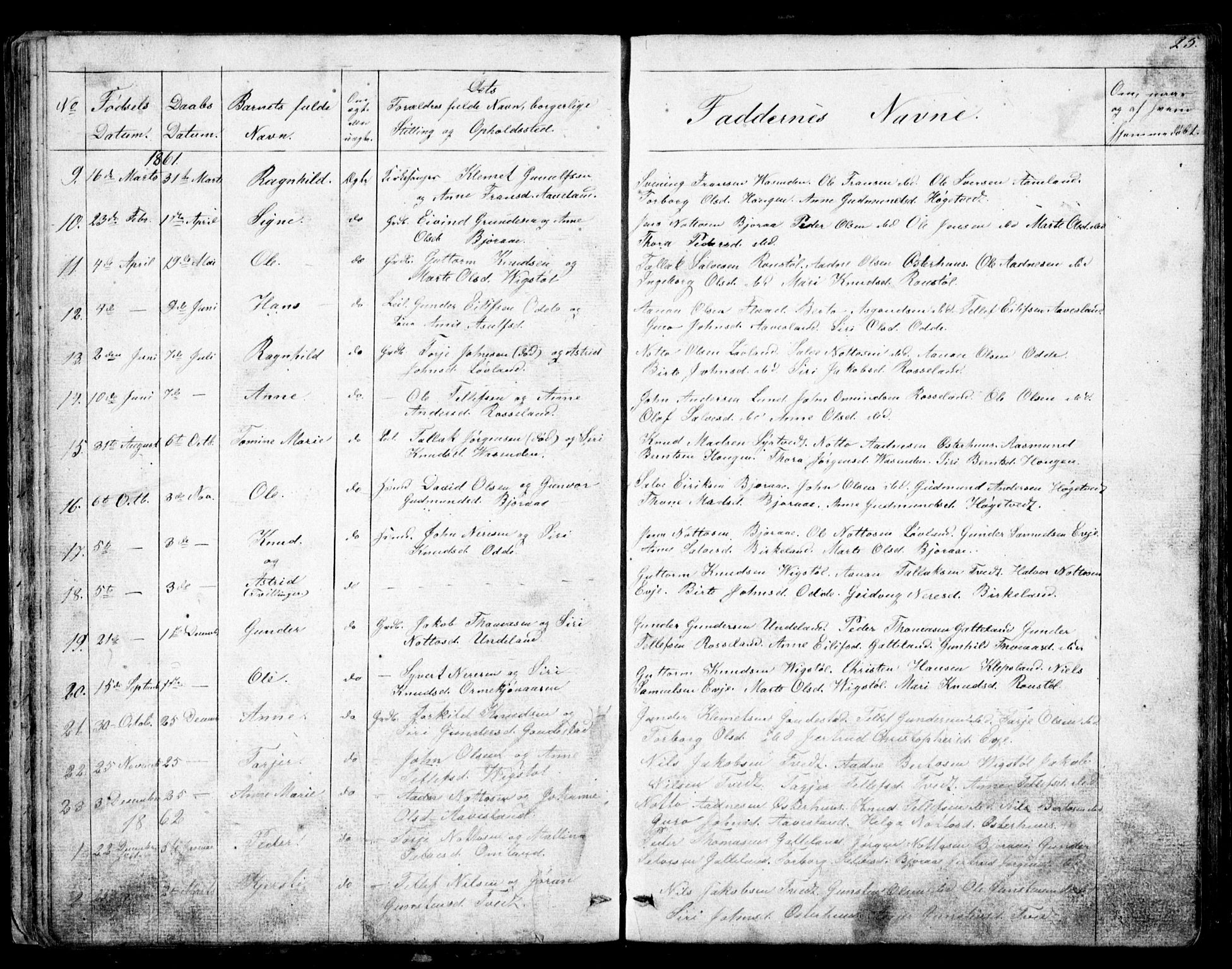 Evje sokneprestkontor, AV/SAK-1111-0008/F/Fb/Fba/L0002: Parish register (copy) no. B 2, 1849-1896, p. 25