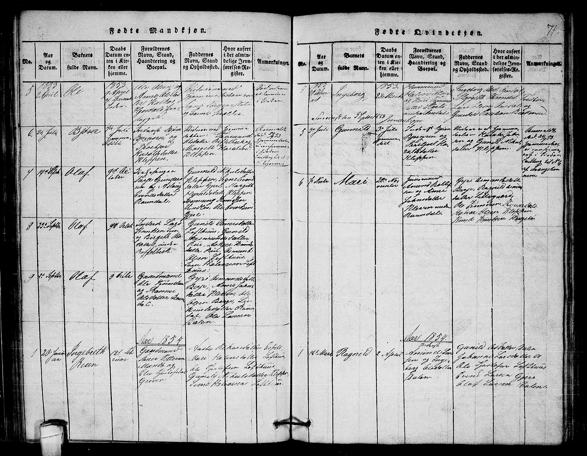 Lårdal kirkebøker, SAKO/A-284/G/Gb/L0001: Parish register (copy) no. II 1, 1815-1865, p. 71