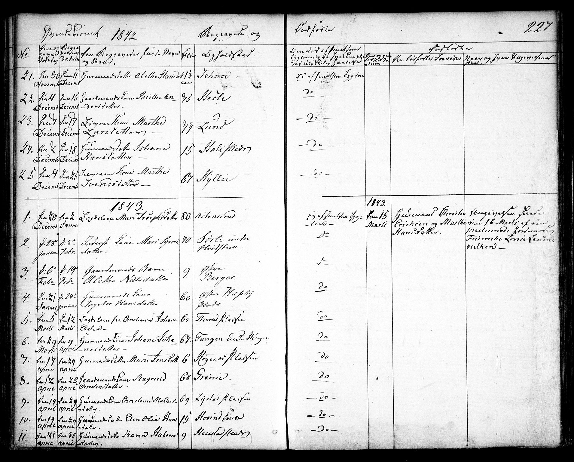 Spydeberg prestekontor Kirkebøker, SAO/A-10924/F/Fa/L0005: Parish register (official) no. I 5, 1842-1862, p. 227