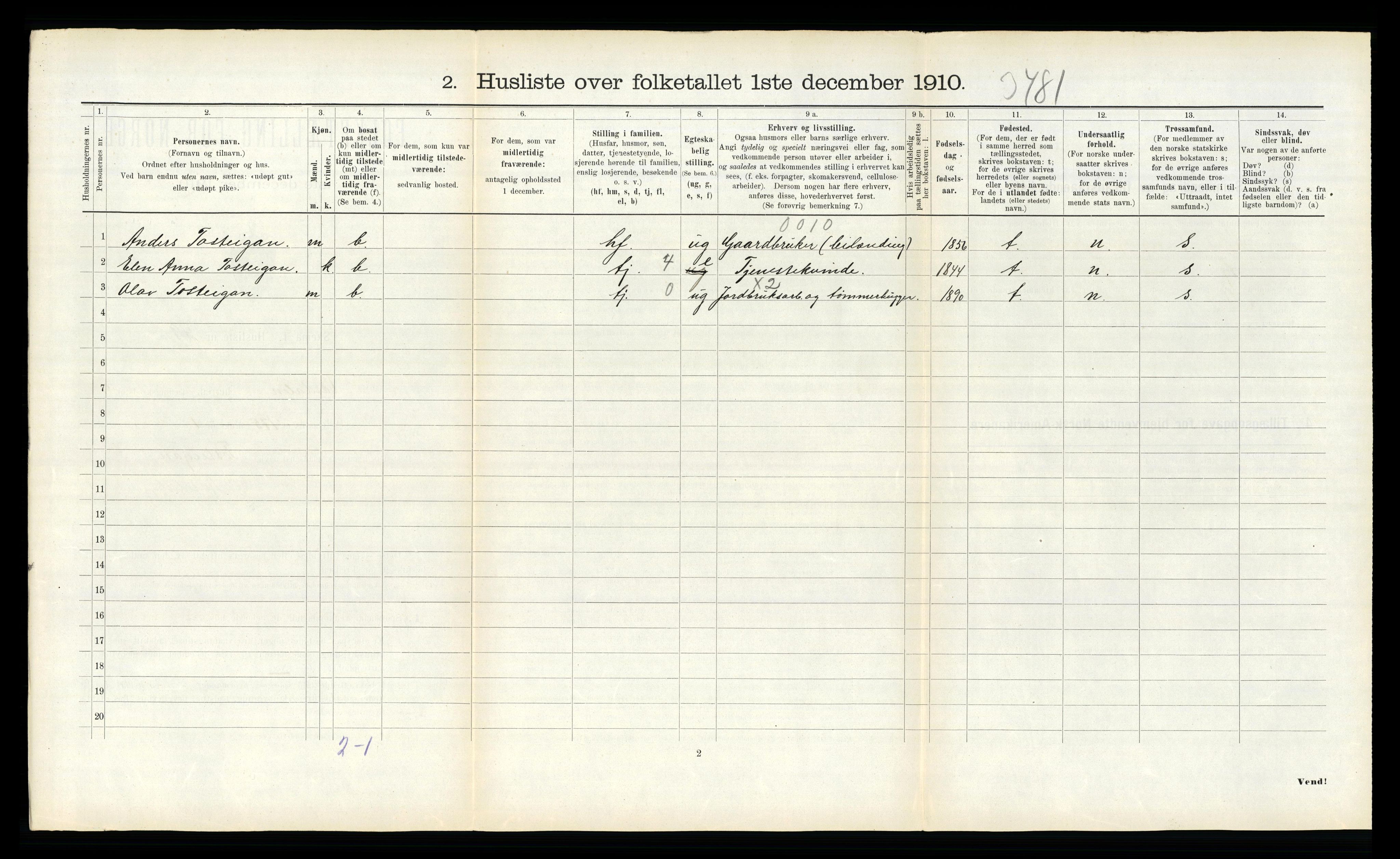 RA, 1910 census for Verdal, 1910, p. 1641