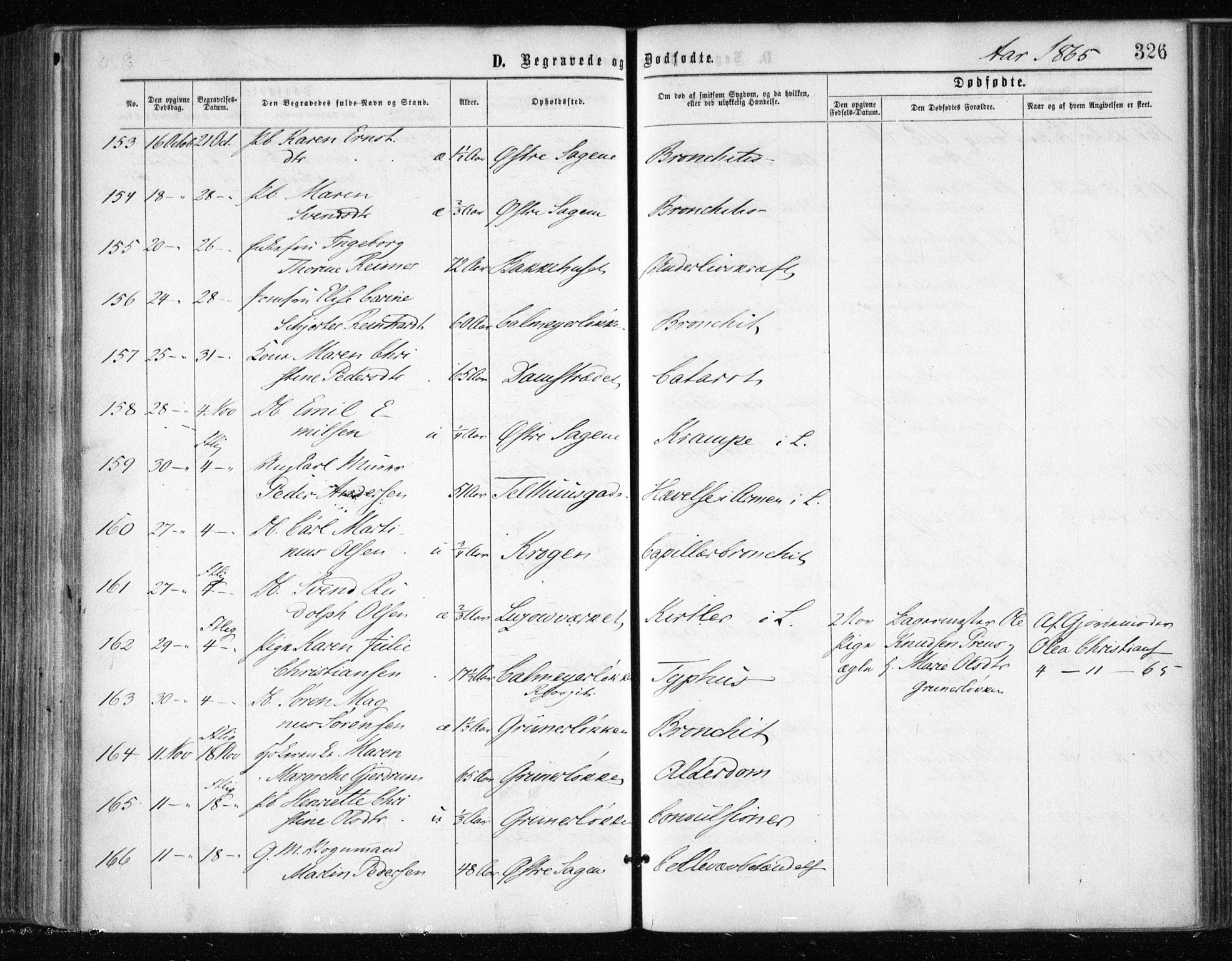 Gamle Aker prestekontor Kirkebøker, SAO/A-10617a/F/L0002: Parish register (official) no. 2, 1864-1872, p. 326