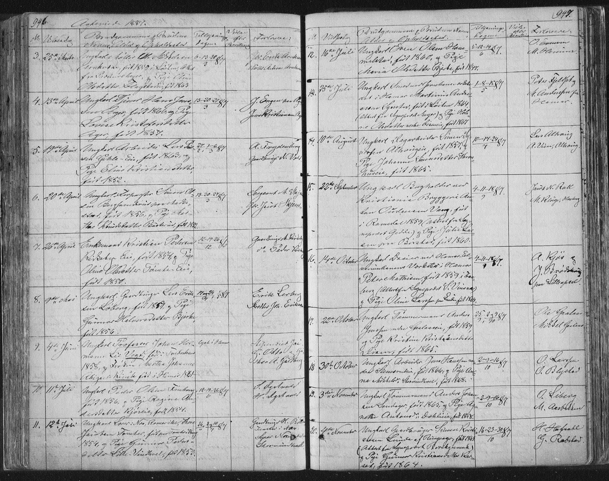 Vang prestekontor, Hedmark, AV/SAH-PREST-008/H/Ha/Hab/L0010B: Parish register (copy) no. 10b, 1854-1896, p. 946-947