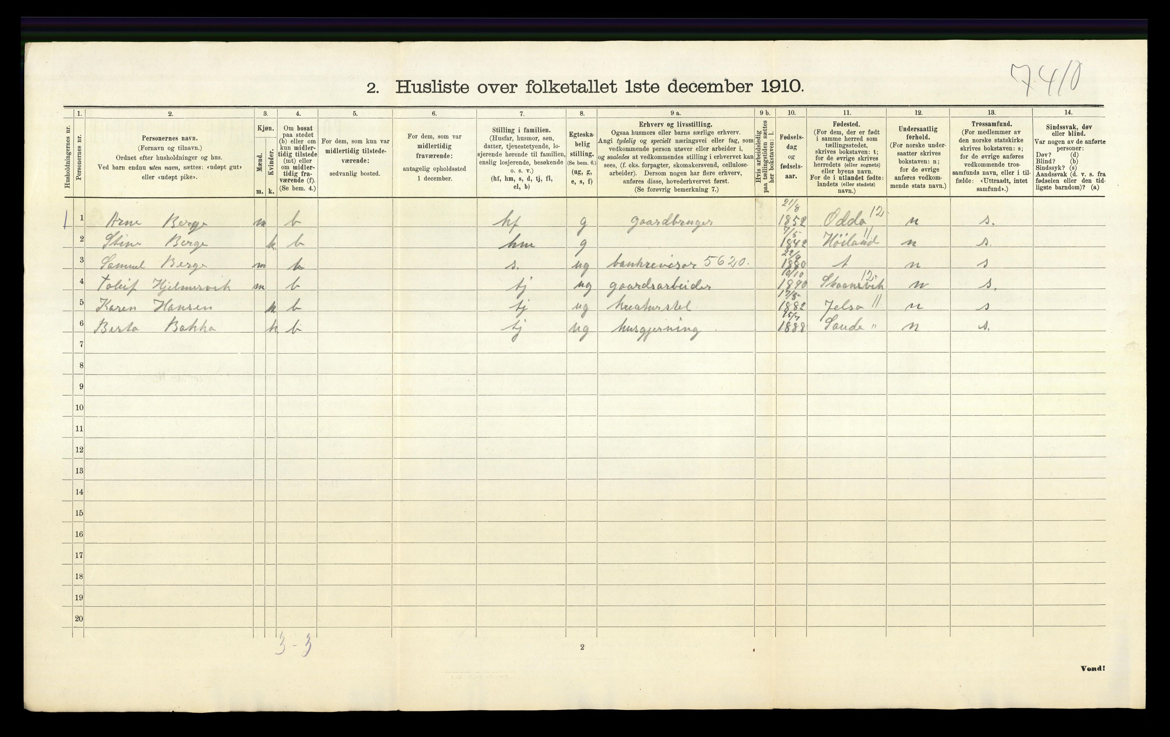 RA, 1910 census for Hetland, 1910, p. 902