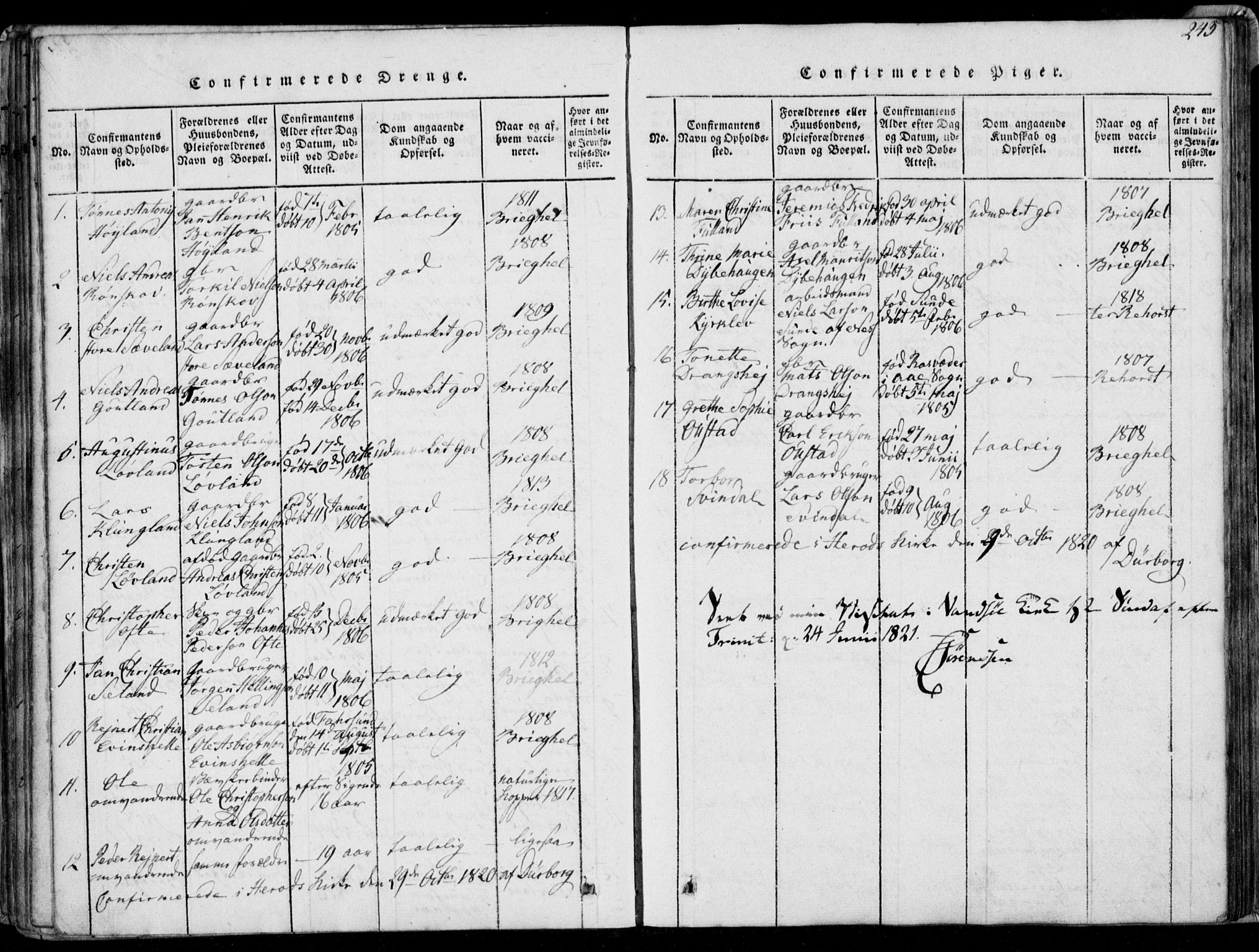 Herad sokneprestkontor, SAK/1111-0018/F/Fa/Faa/L0003: Parish register (official) no. A 3, 1816-1844, p. 243