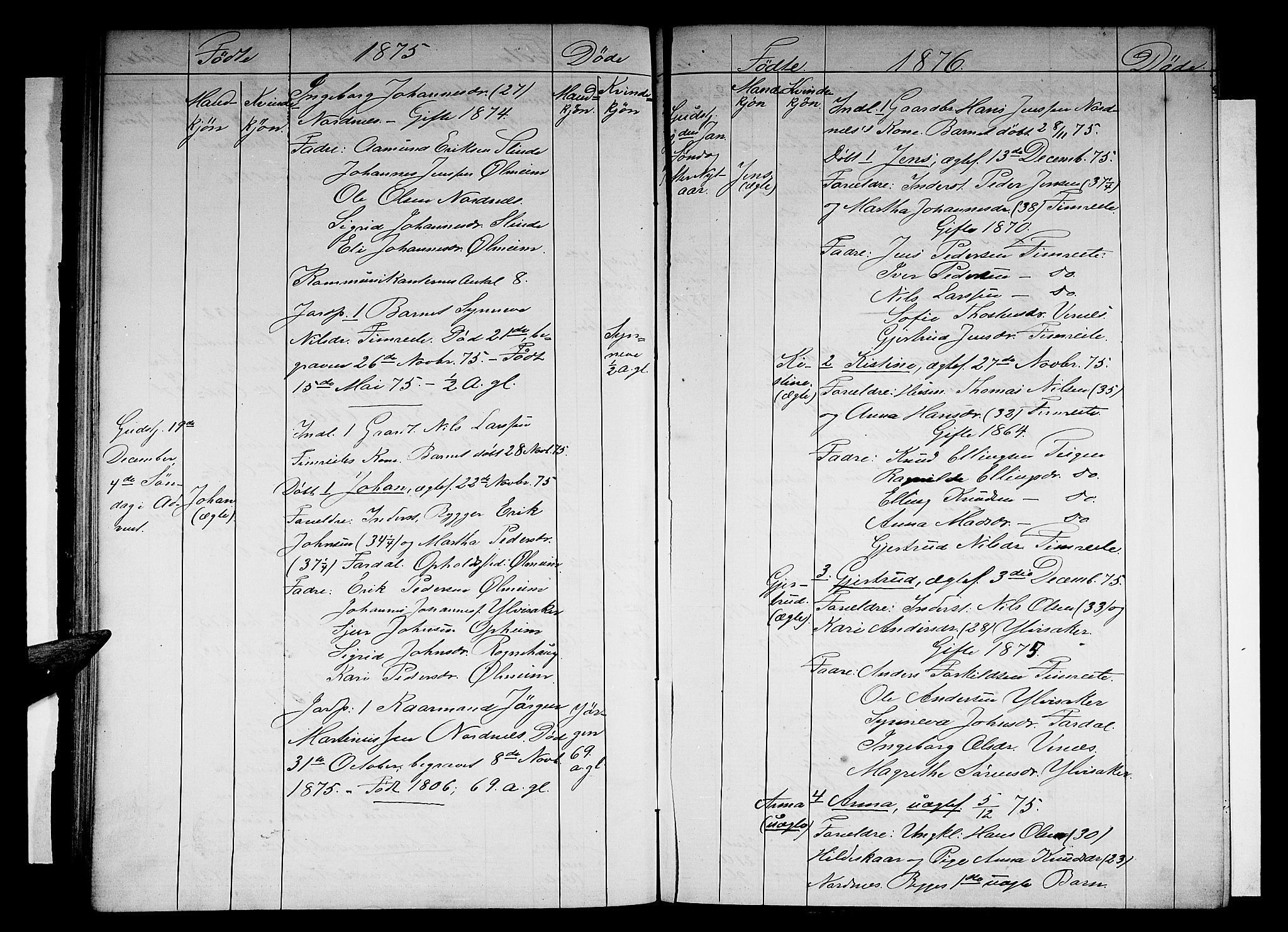 Sogndal sokneprestembete, AV/SAB-A-81301/H/Hab/Habc/L0001: Parish register (copy) no. C 1, 1868-1883, p. 41