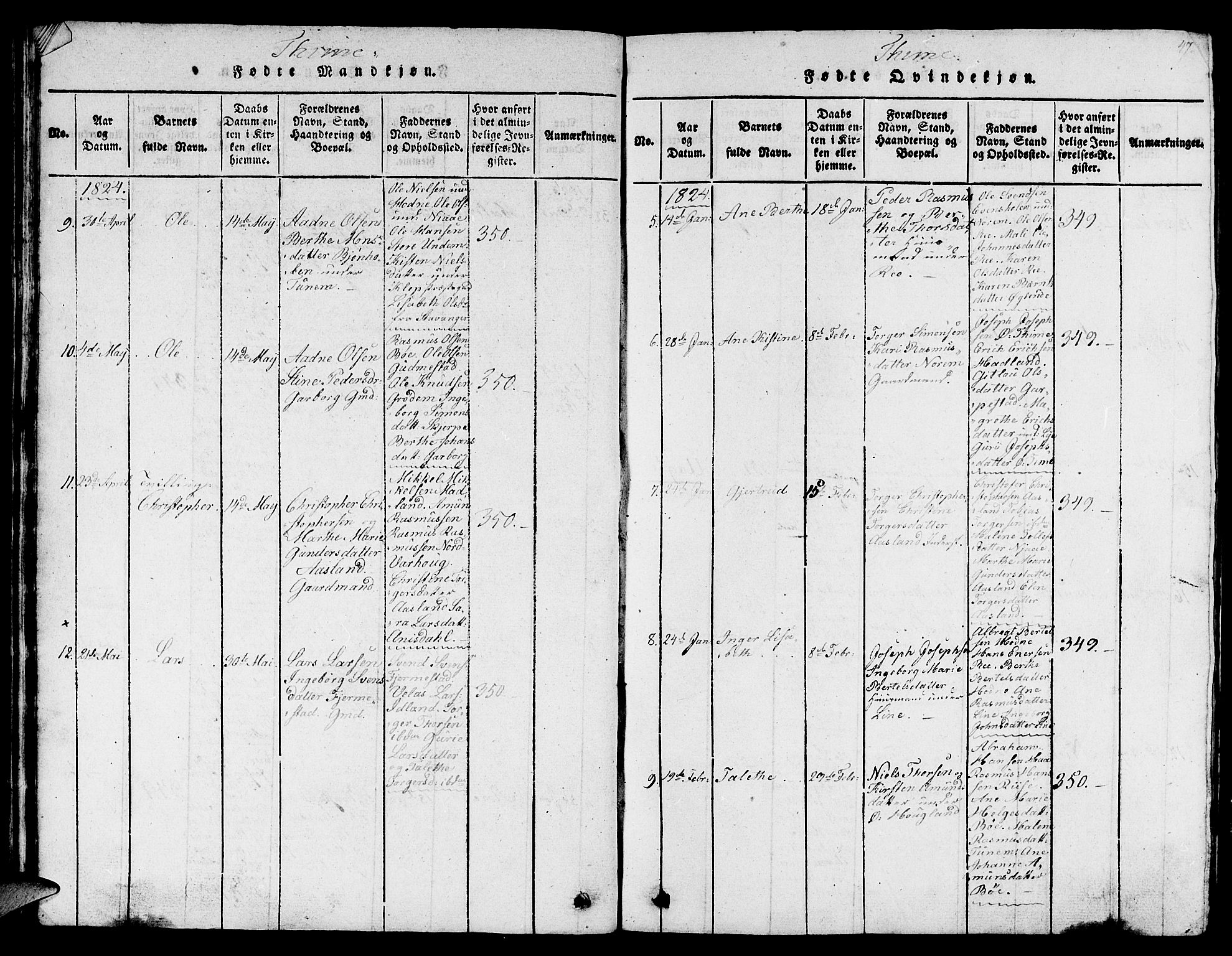 Lye sokneprestkontor, SAST/A-101794/001/30BB/L0001: Parish register (copy) no. B 1 /1, 1816-1826, p. 47
