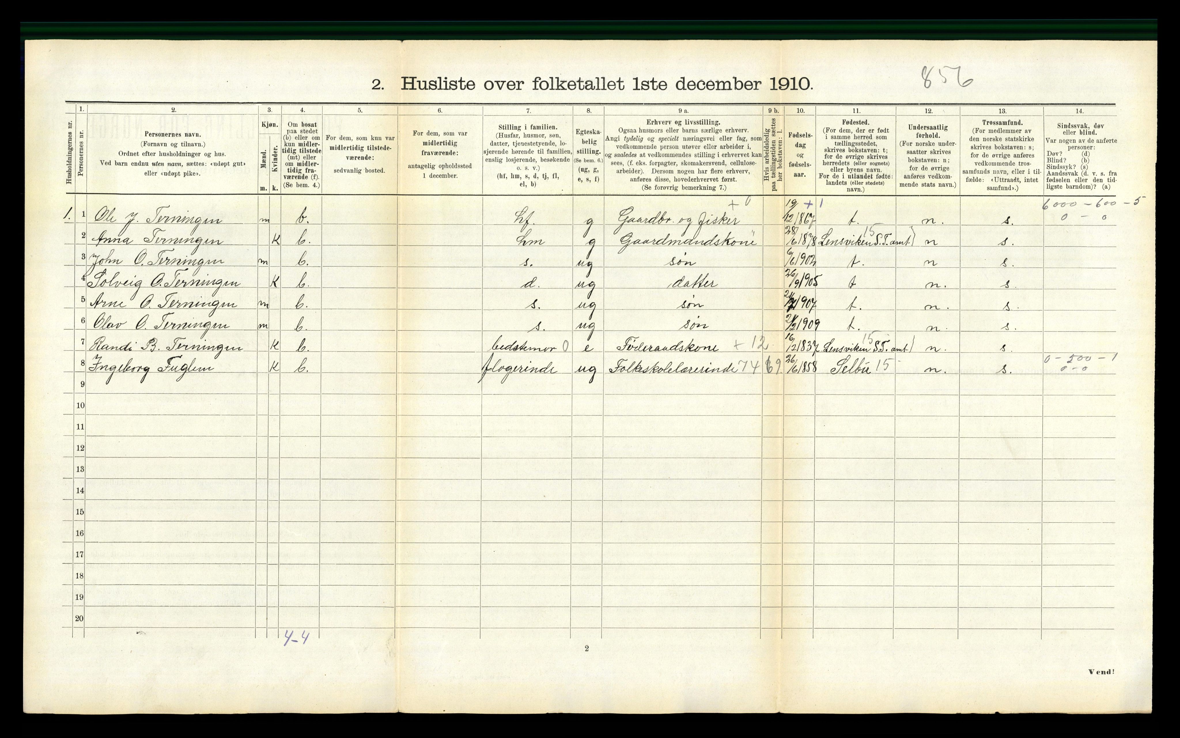 RA, 1910 census for Agdenes, 1910, p. 308