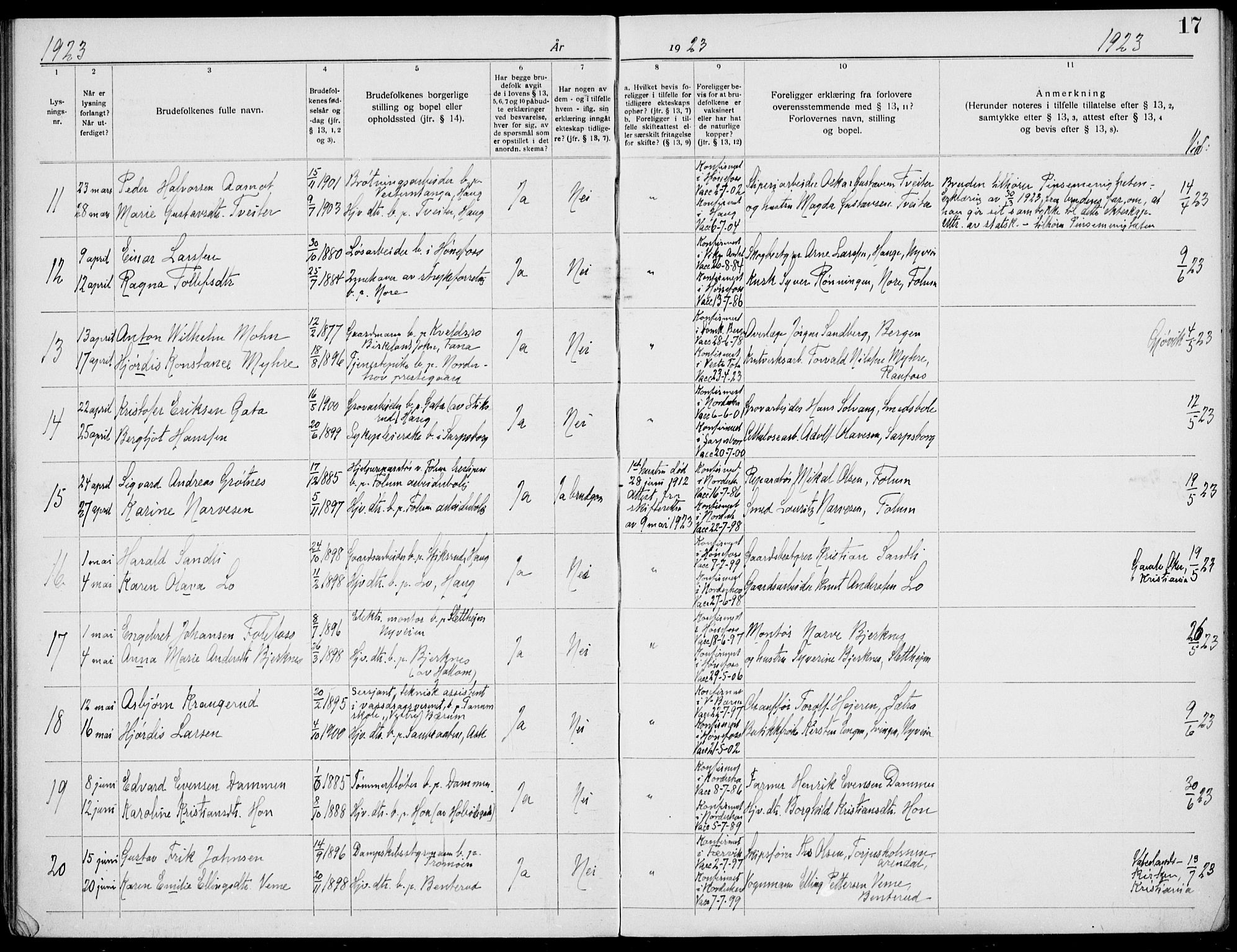 Norderhov kirkebøker, AV/SAKO-A-237/H/Ha/L0004: Banns register no. 4, 1920-1938, p. 17