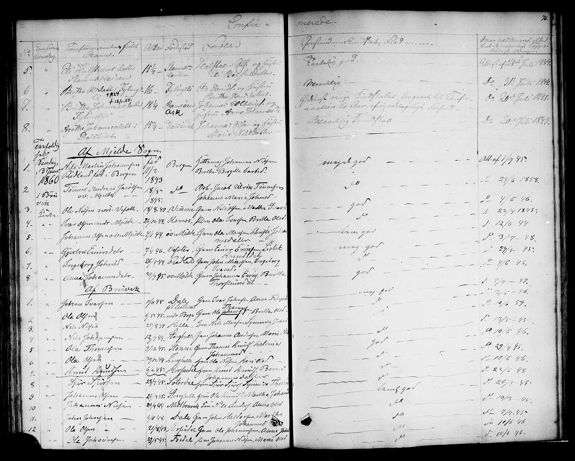 Haus sokneprestembete, AV/SAB-A-75601: Curate's parish register no. A 3, 1850-1867, p. 76