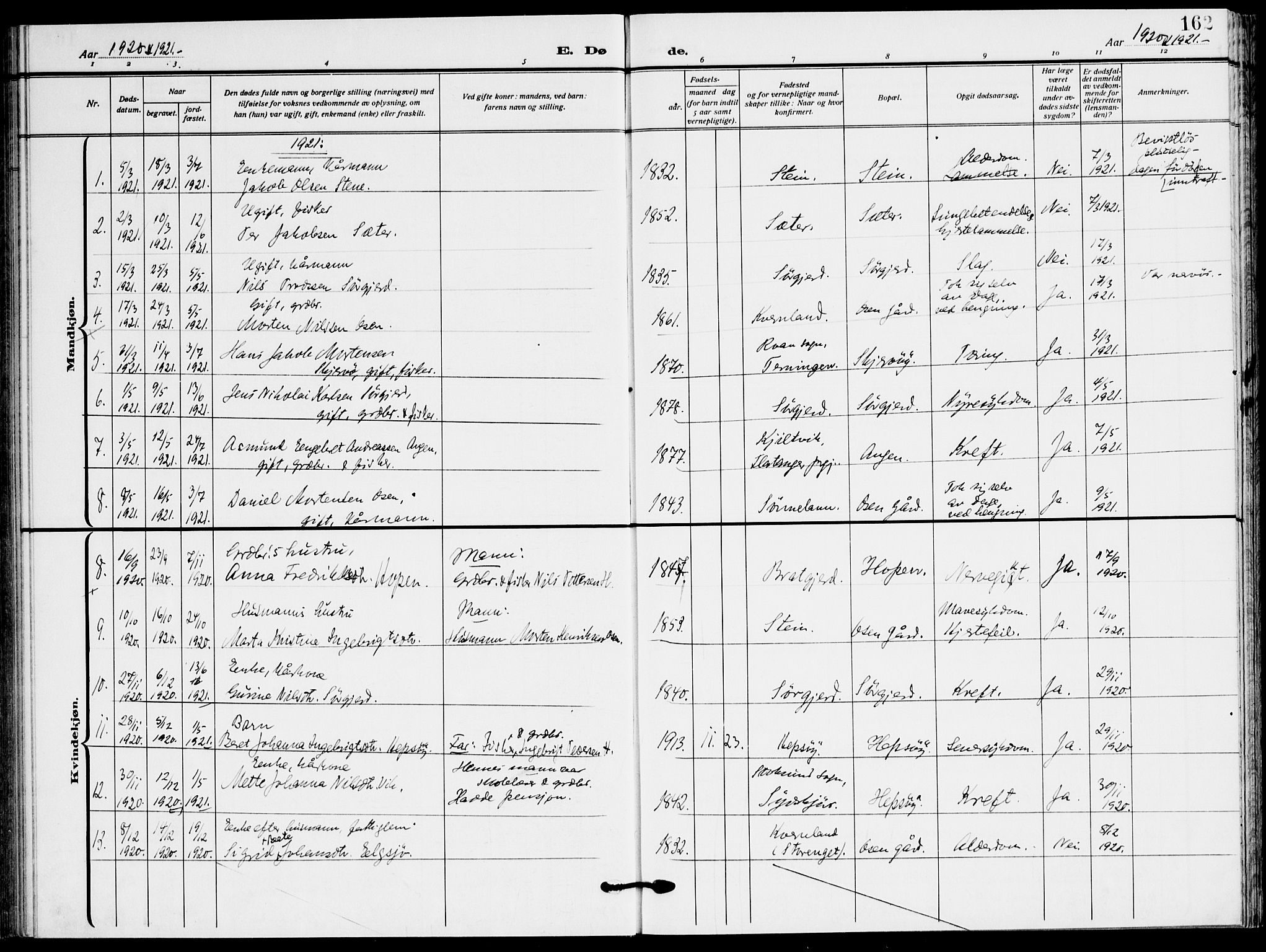 Ministerialprotokoller, klokkerbøker og fødselsregistre - Sør-Trøndelag, SAT/A-1456/658/L0724: Parish register (official) no. 658A03, 1912-1924, p. 162