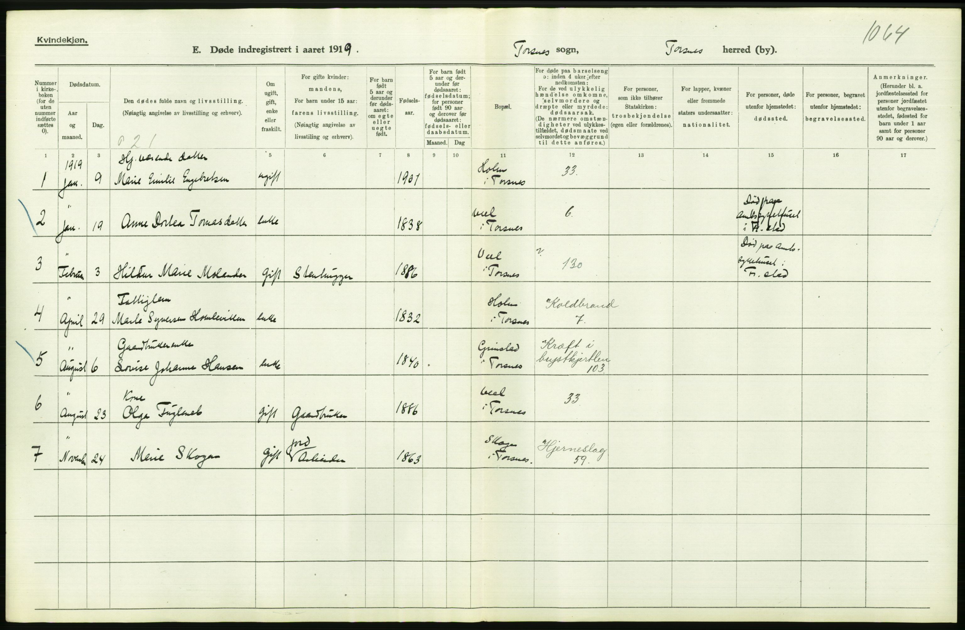 Statistisk sentralbyrå, Sosiodemografiske emner, Befolkning, RA/S-2228/D/Df/Dfb/Dfbi/L0003: Østfold fylke: Døde. Bygder og byer., 1919