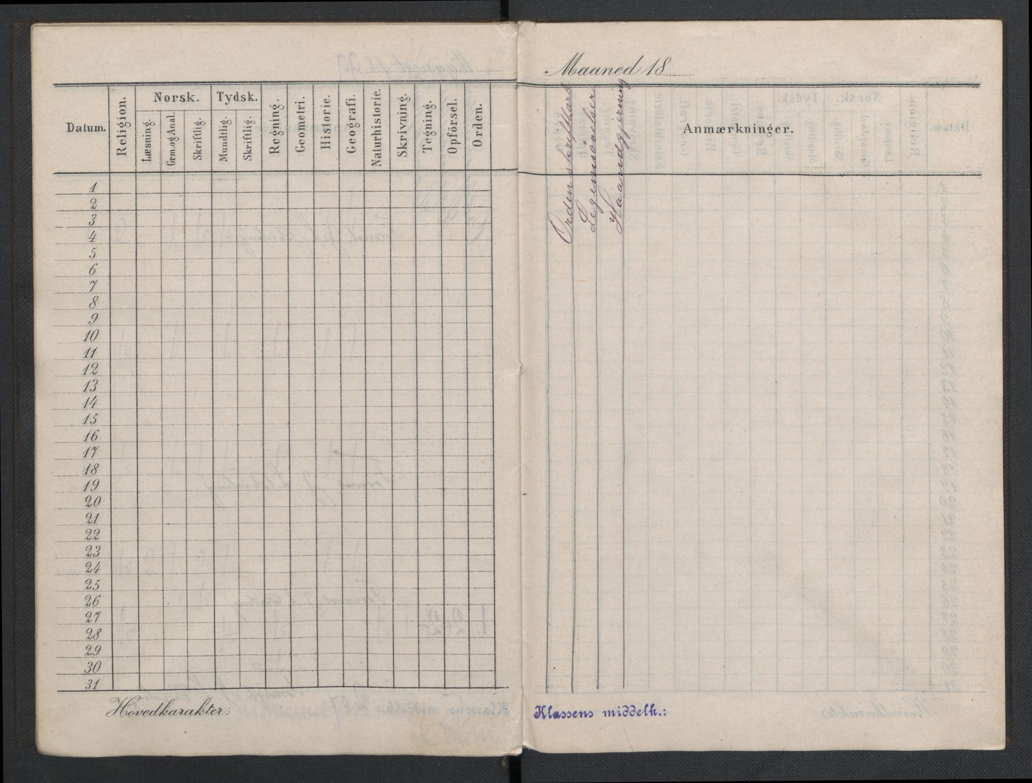 Quisling, Vidkun, AV/RA-PA-0750/K/L0001: Brev til og fra Vidkun Quisling samt til og fra andre medlemmer av familien Quisling, samt Vidkun Quislings karakterbøker, 1894-1929, p. 232