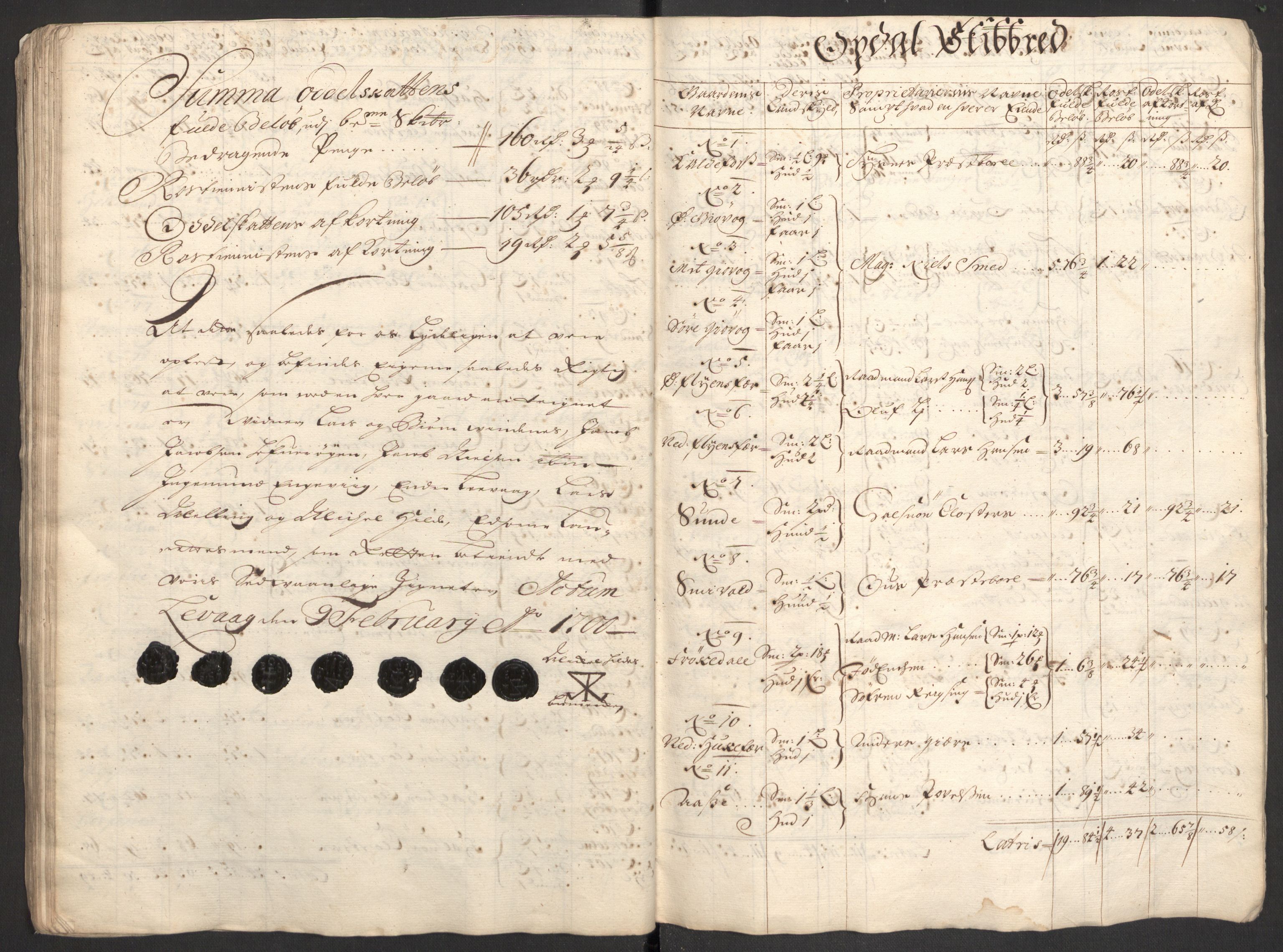 Rentekammeret inntil 1814, Reviderte regnskaper, Fogderegnskap, AV/RA-EA-4092/R48/L2978: Fogderegnskap Sunnhordland og Hardanger, 1699, p. 121