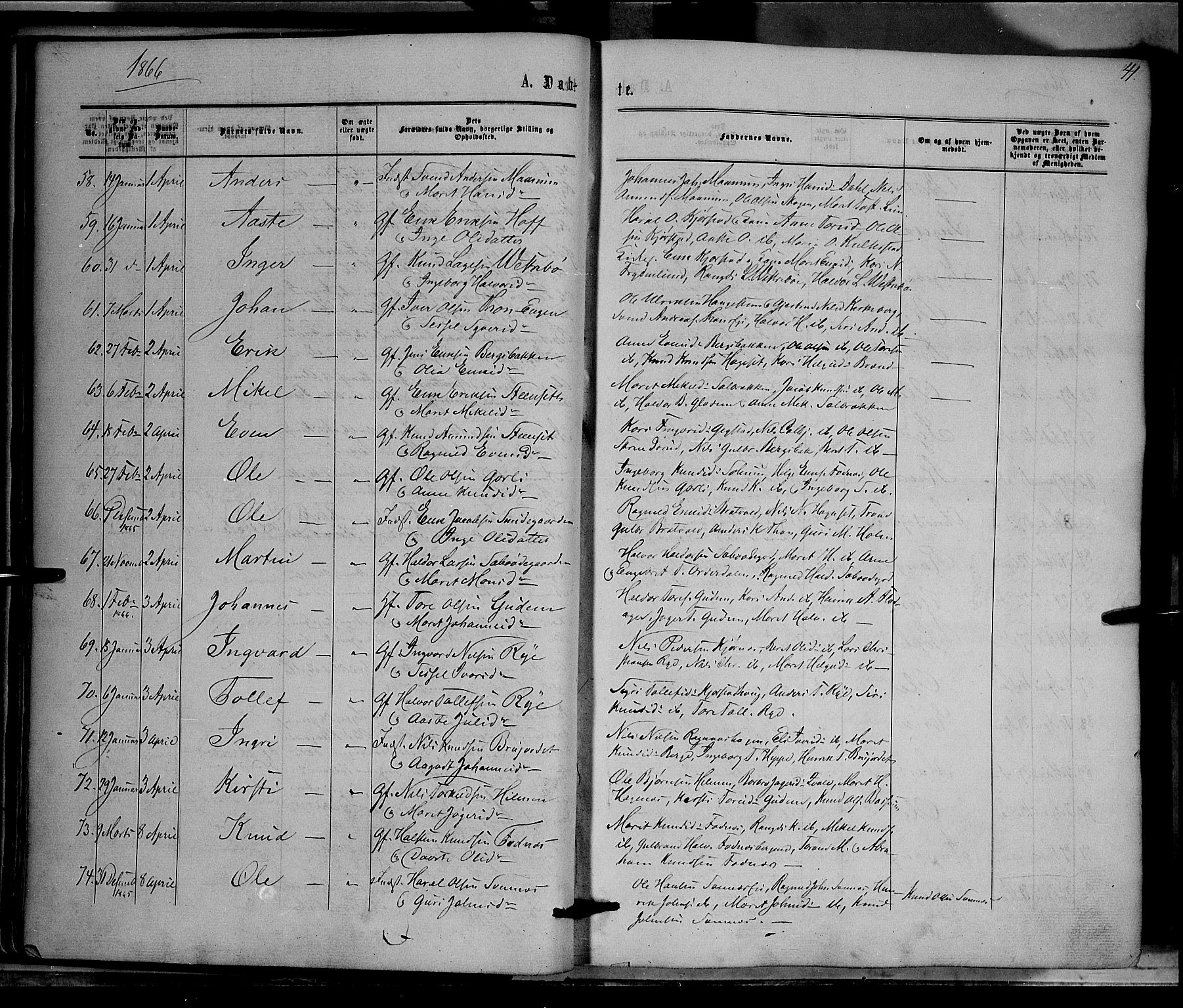 Nord-Aurdal prestekontor, AV/SAH-PREST-132/H/Ha/Haa/L0008: Parish register (official) no. 8, 1863-1875, p. 41