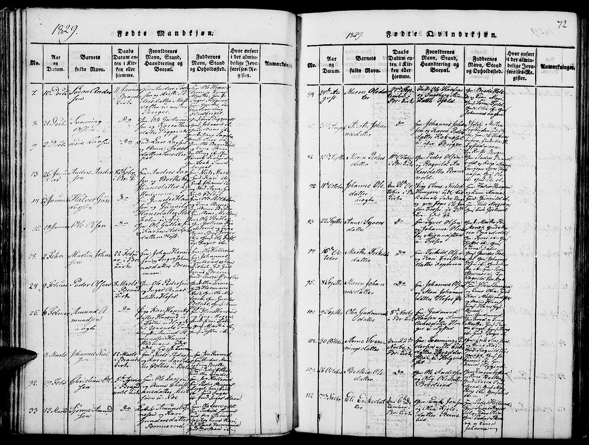 Grue prestekontor, AV/SAH-PREST-036/H/Ha/Hab/L0001: Parish register (copy) no. 1, 1814-1841, p. 72