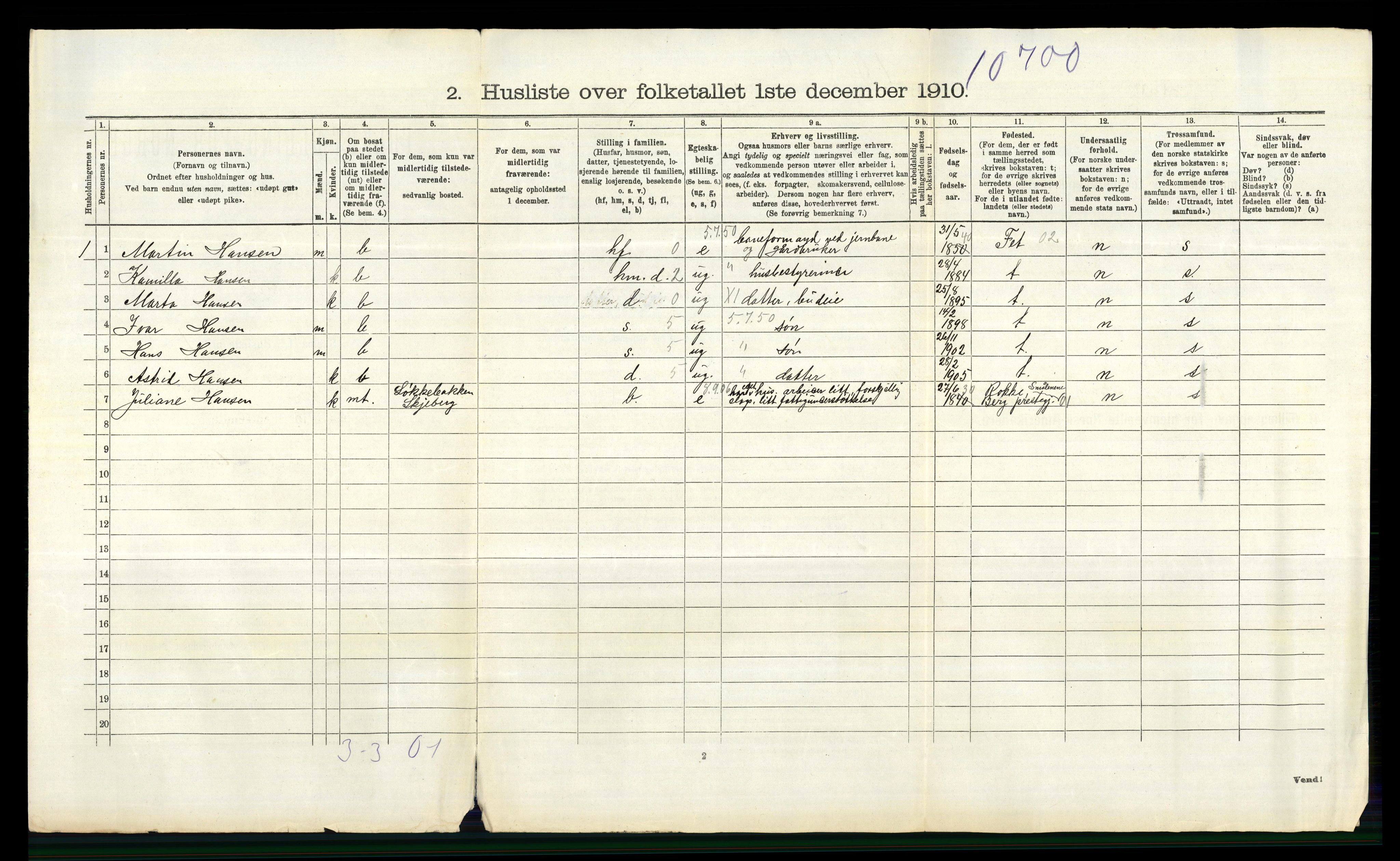 RA, 1910 census for Skjeberg, 1910, p. 1625