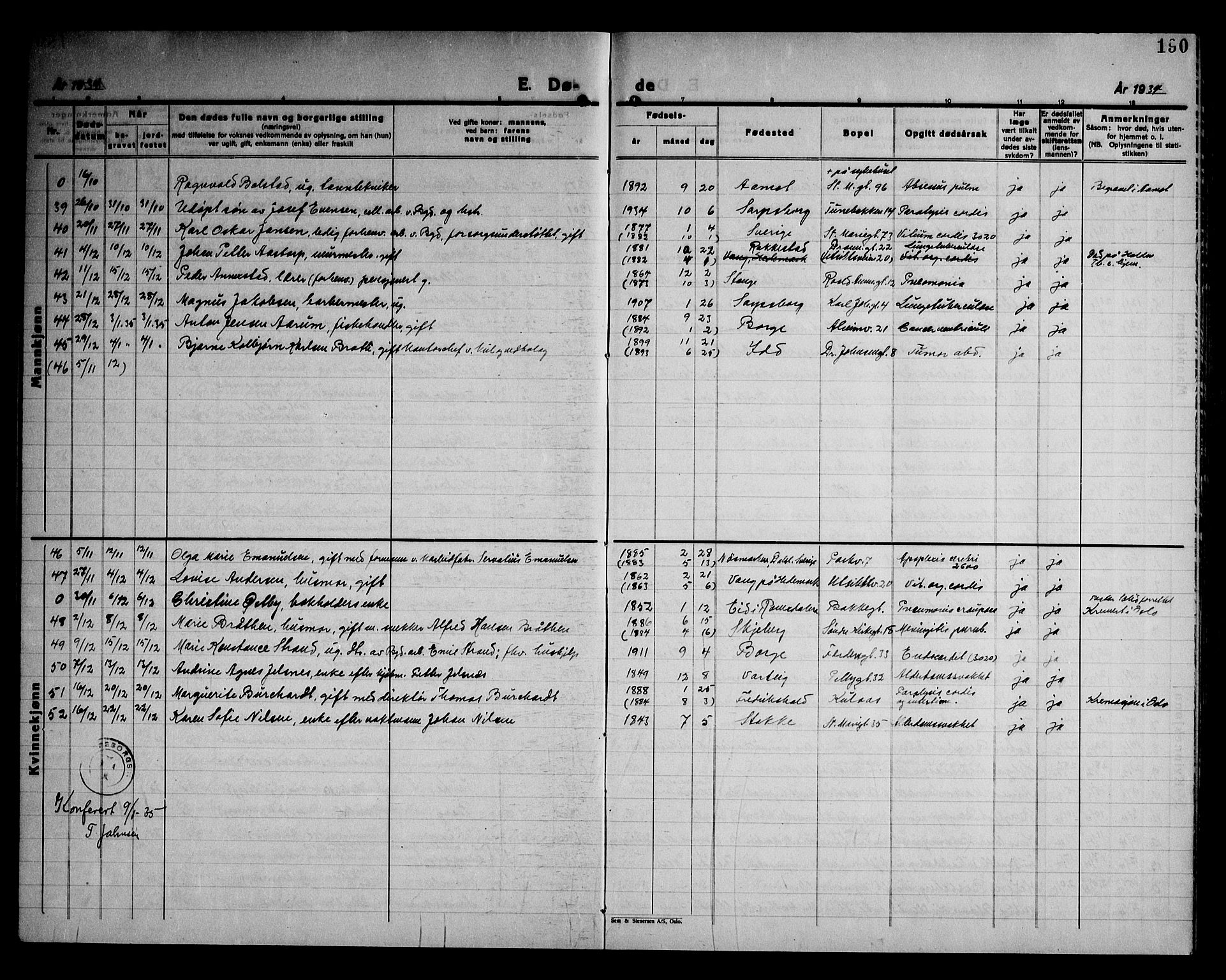 Sarpsborg prestekontor Kirkebøker, SAO/A-2006/G/Ga/L0004: Parish register (copy) no. 4, 1929-1949, p. 190