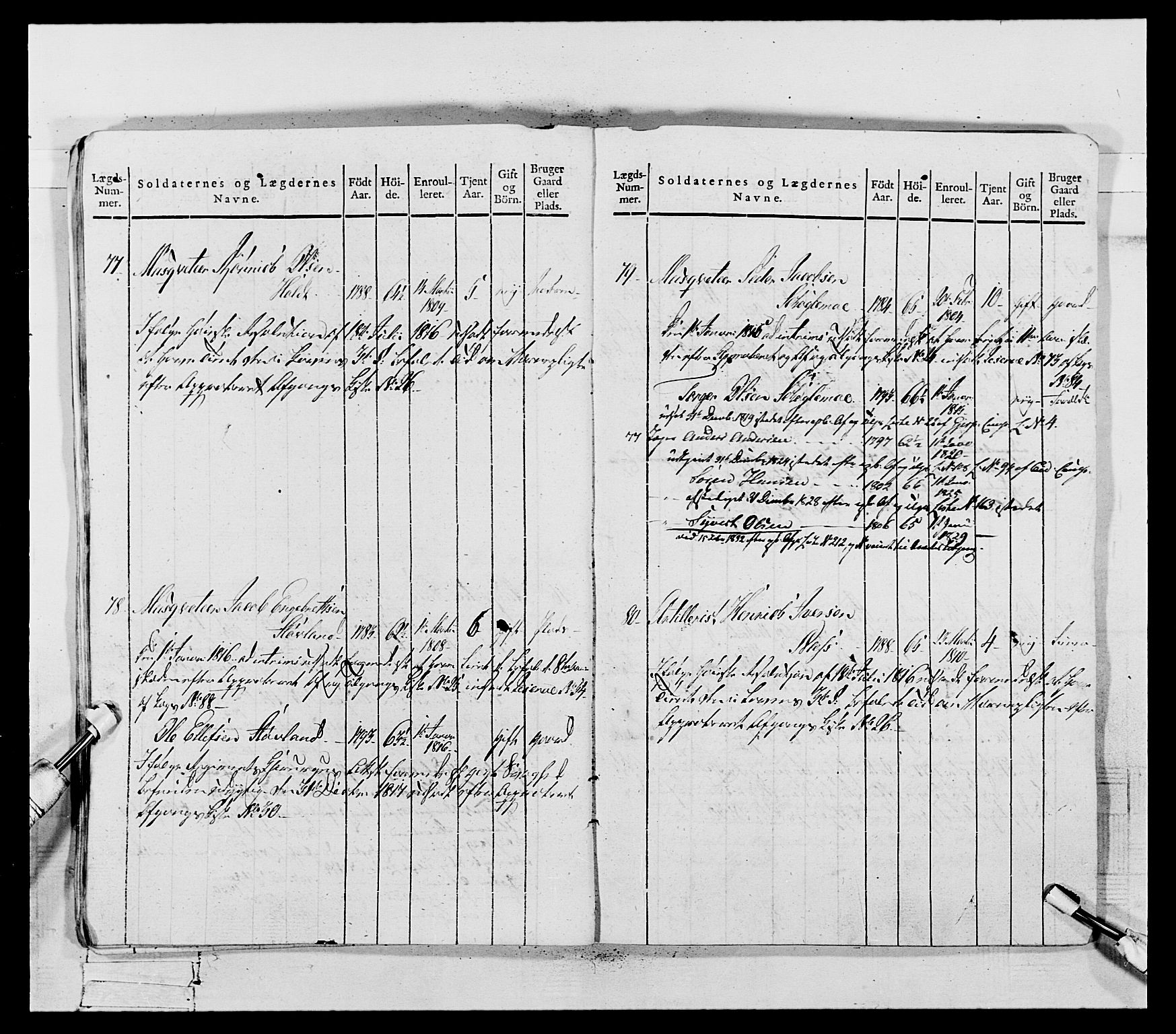 Generalitets- og kommissariatskollegiet, Det kongelige norske kommissariatskollegium, AV/RA-EA-5420/E/Eh/L0118: Telemarkske nasjonale infanteriregiment, 1814, p. 288