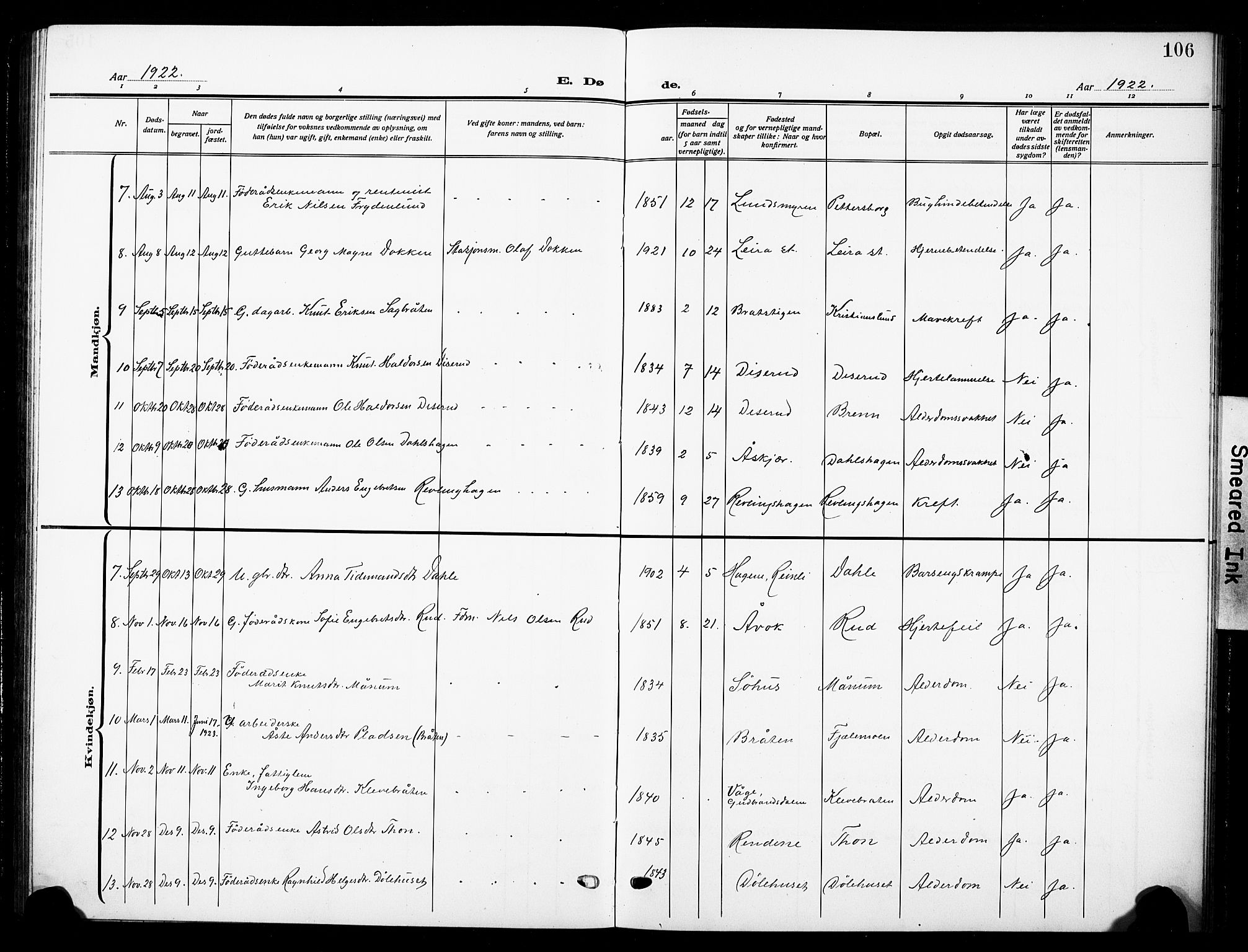 Nord-Aurdal prestekontor, AV/SAH-PREST-132/H/Ha/Hab/L0016: Parish register (copy) no. 16, 1920-1932, p. 106