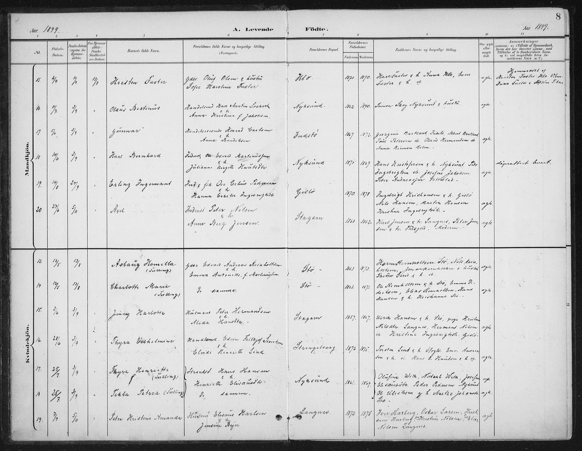 Ministerialprotokoller, klokkerbøker og fødselsregistre - Nordland, AV/SAT-A-1459/894/L1356: Parish register (official) no. 894A02, 1897-1914, p. 8