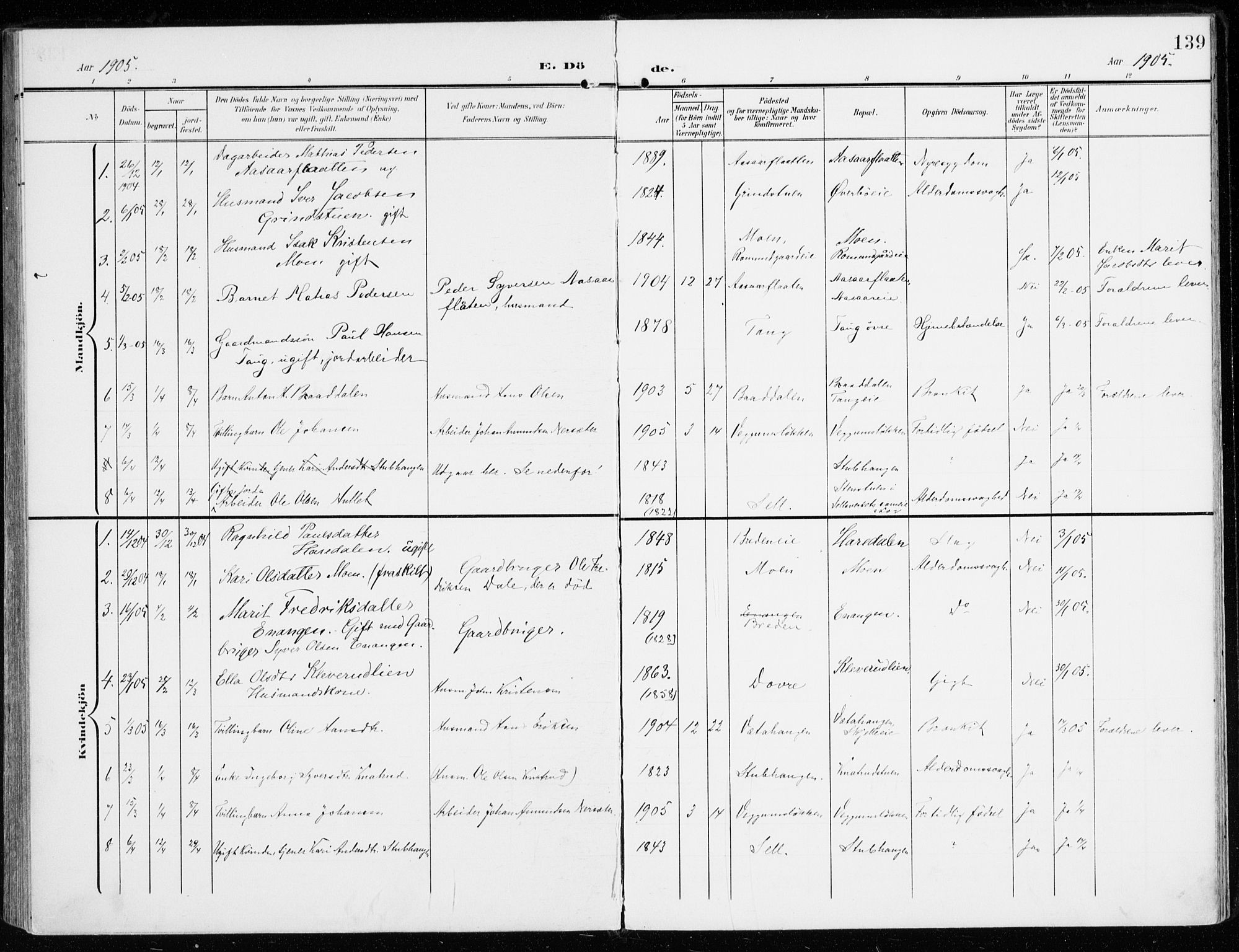 Sel prestekontor, SAH/PREST-074/H/Ha/Haa/L0002: Parish register (official) no. 2, 1905-1919, p. 139
