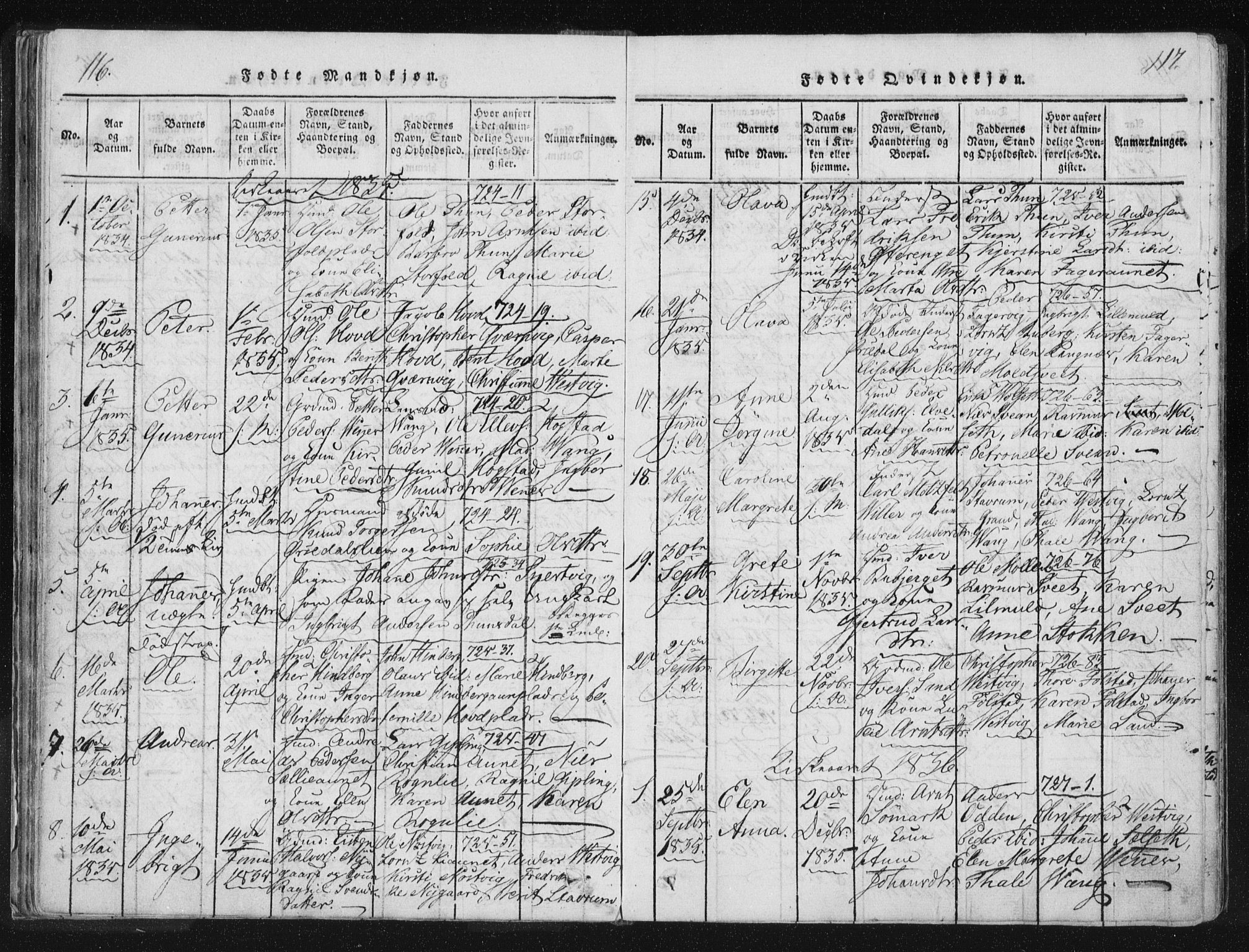 Ministerialprotokoller, klokkerbøker og fødselsregistre - Nord-Trøndelag, SAT/A-1458/744/L0417: Parish register (official) no. 744A01, 1817-1842, p. 116-117