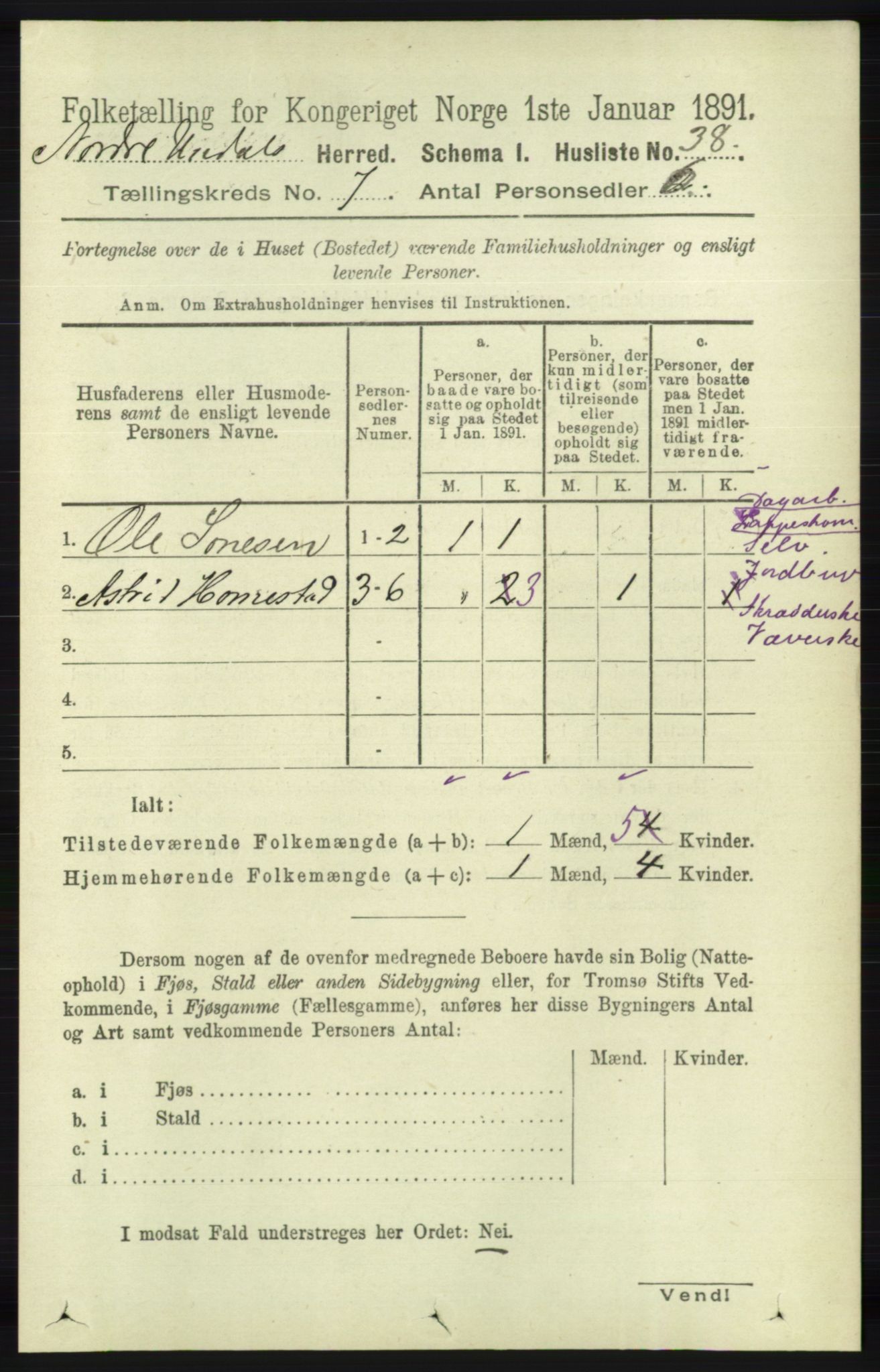 RA, 1891 census for 1028 Nord-Audnedal, 1891, p. 1770