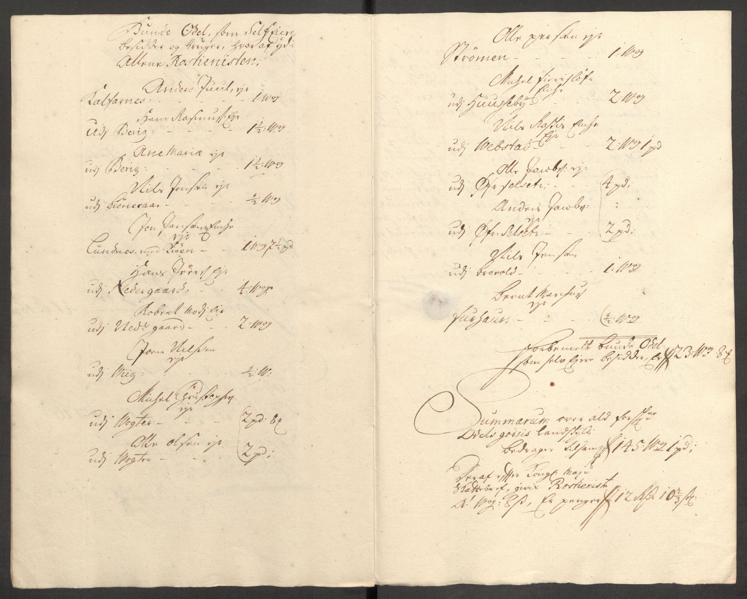 Rentekammeret inntil 1814, Reviderte regnskaper, Fogderegnskap, AV/RA-EA-4092/R68/L4757: Fogderegnskap Senja og Troms, 1708-1710, p. 194