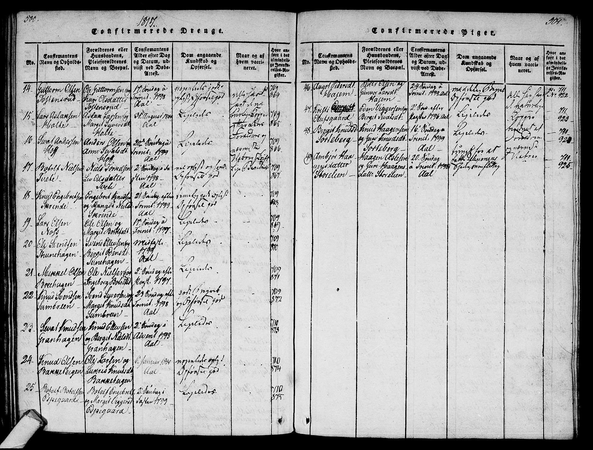 Ål kirkebøker, AV/SAKO-A-249/F/Fa/L0004: Parish register (official) no. I 4, 1815-1825, p. 500-501