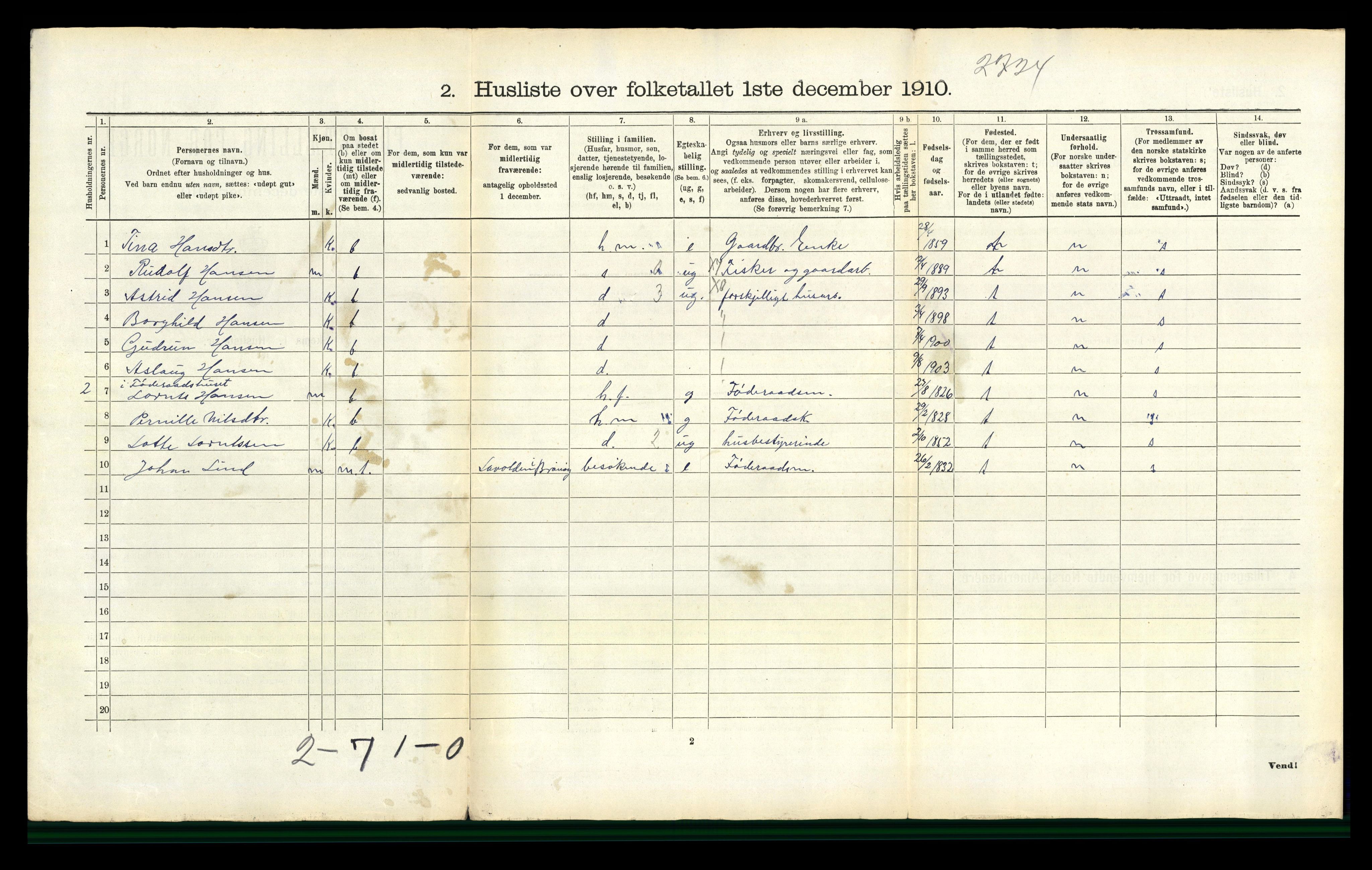 RA, 1910 census for Brønnøy, 1910, p. 184