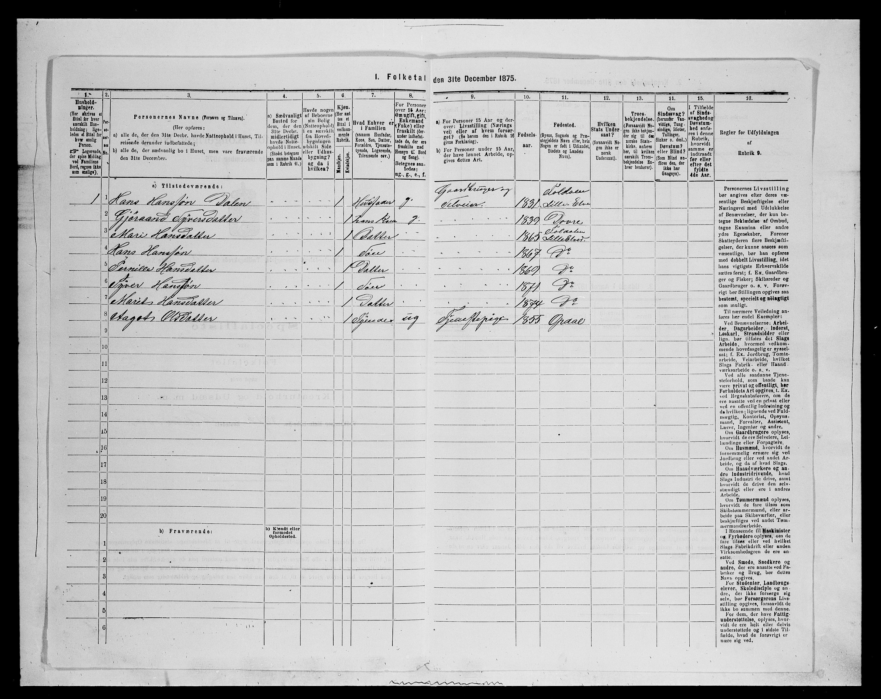 SAH, 1875 census for 0438P Lille Elvedalen, 1875, p. 962